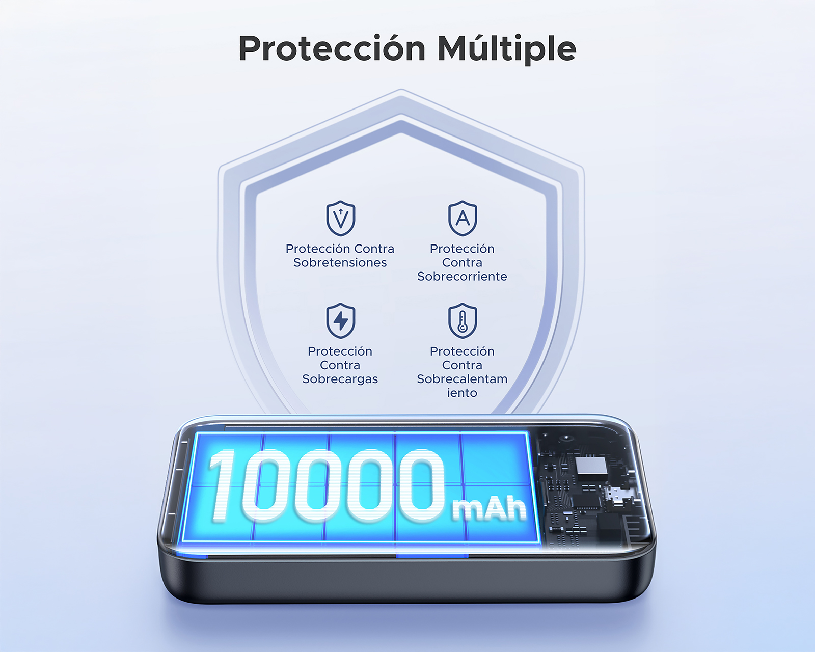 Foto 7 | Foto 7 | Batería Portátil Ugreen 10000 mAh