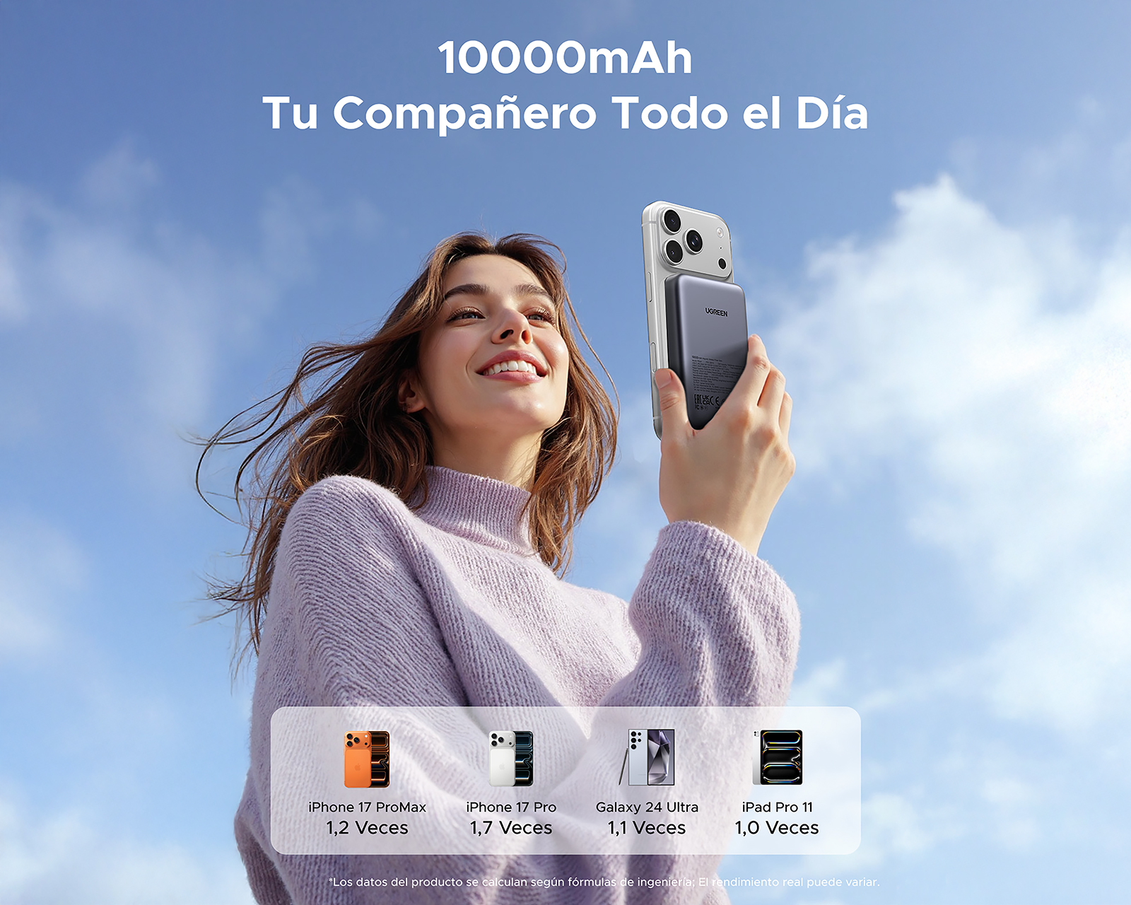 Foto 8 | Foto 8 | Batería Portátil Ugreen 10000 mAh