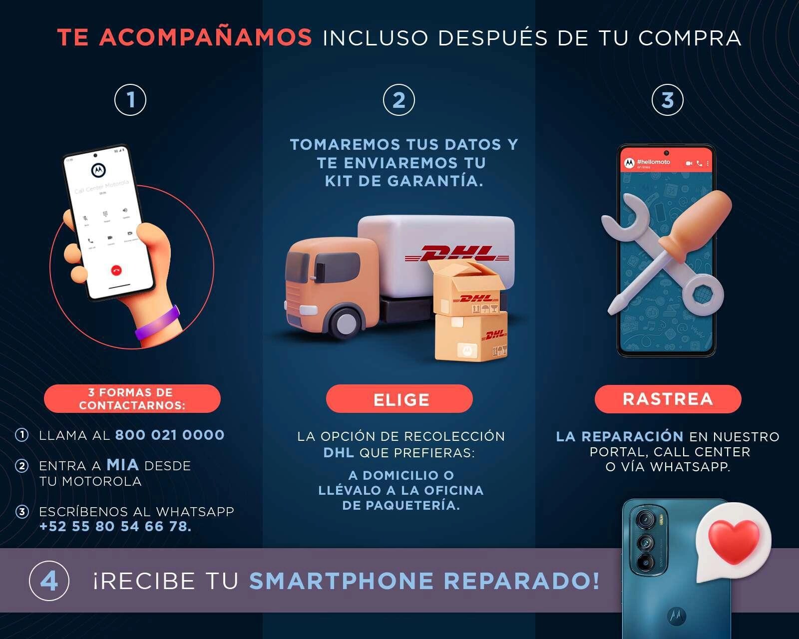 Foto 6 pulgar | Foto 5 | Celular Motorola Liberado Moto One 64 GB Negro