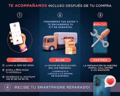 Foto 5 | Foto 5 | Celular Motorola Liberado Moto One 64 GB Negro