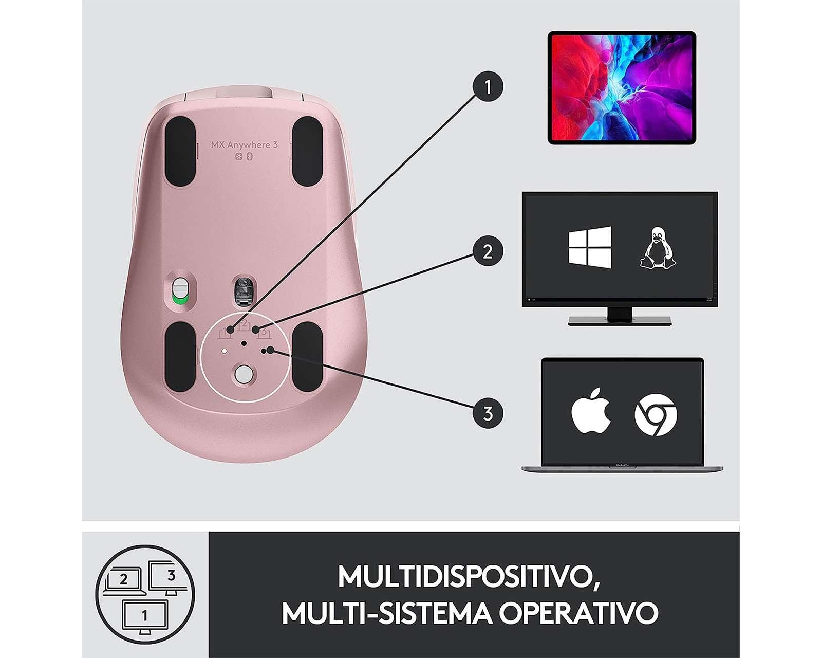 Foto 7 pulgar | Foto 6 | Mouse Inalámbrico Logitech 910-005994 Rosa