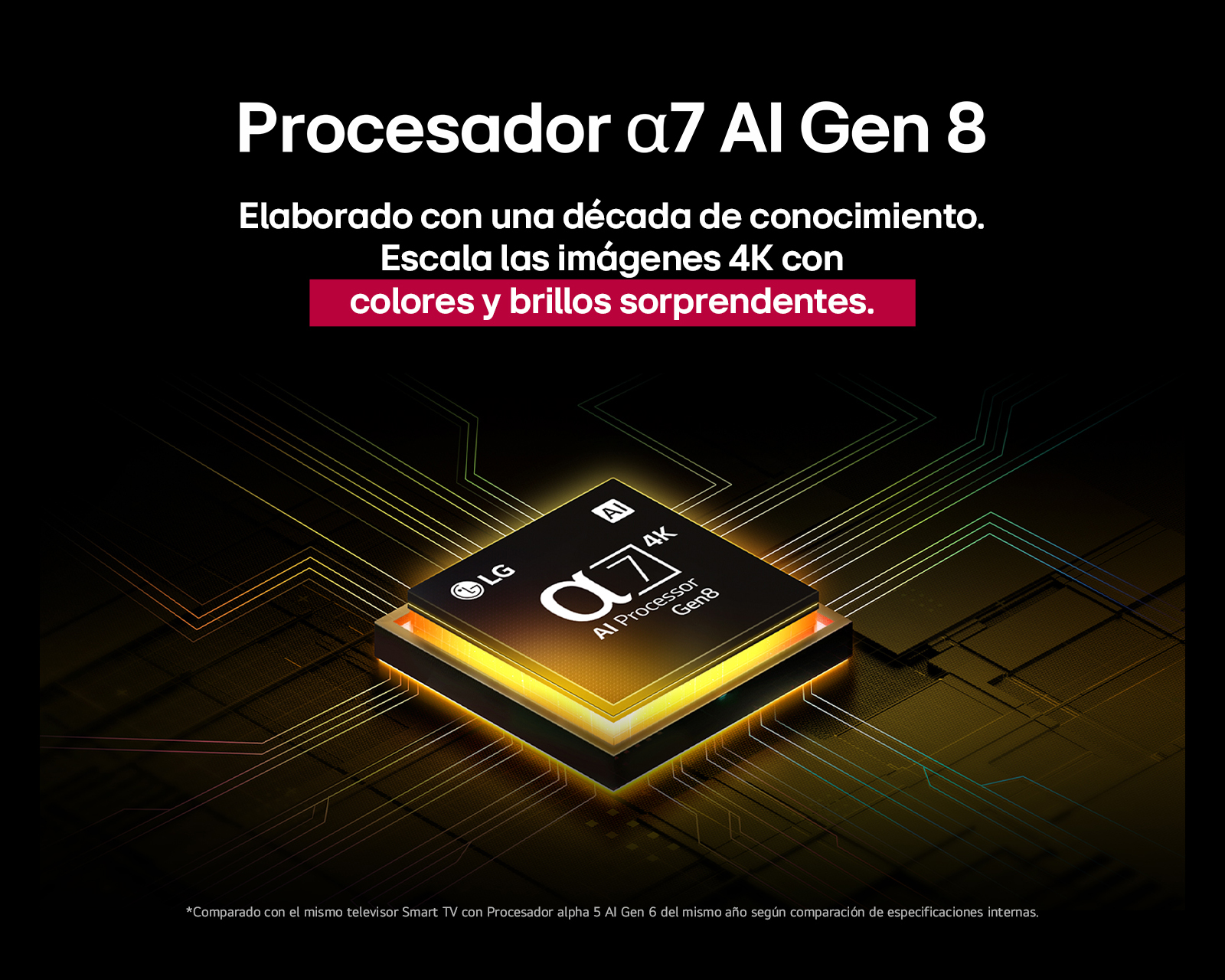 Foto 3 | Foto 3 | Pantalla Smart TV LG LED 65 Pulgadas UHD 4K 65UA8000