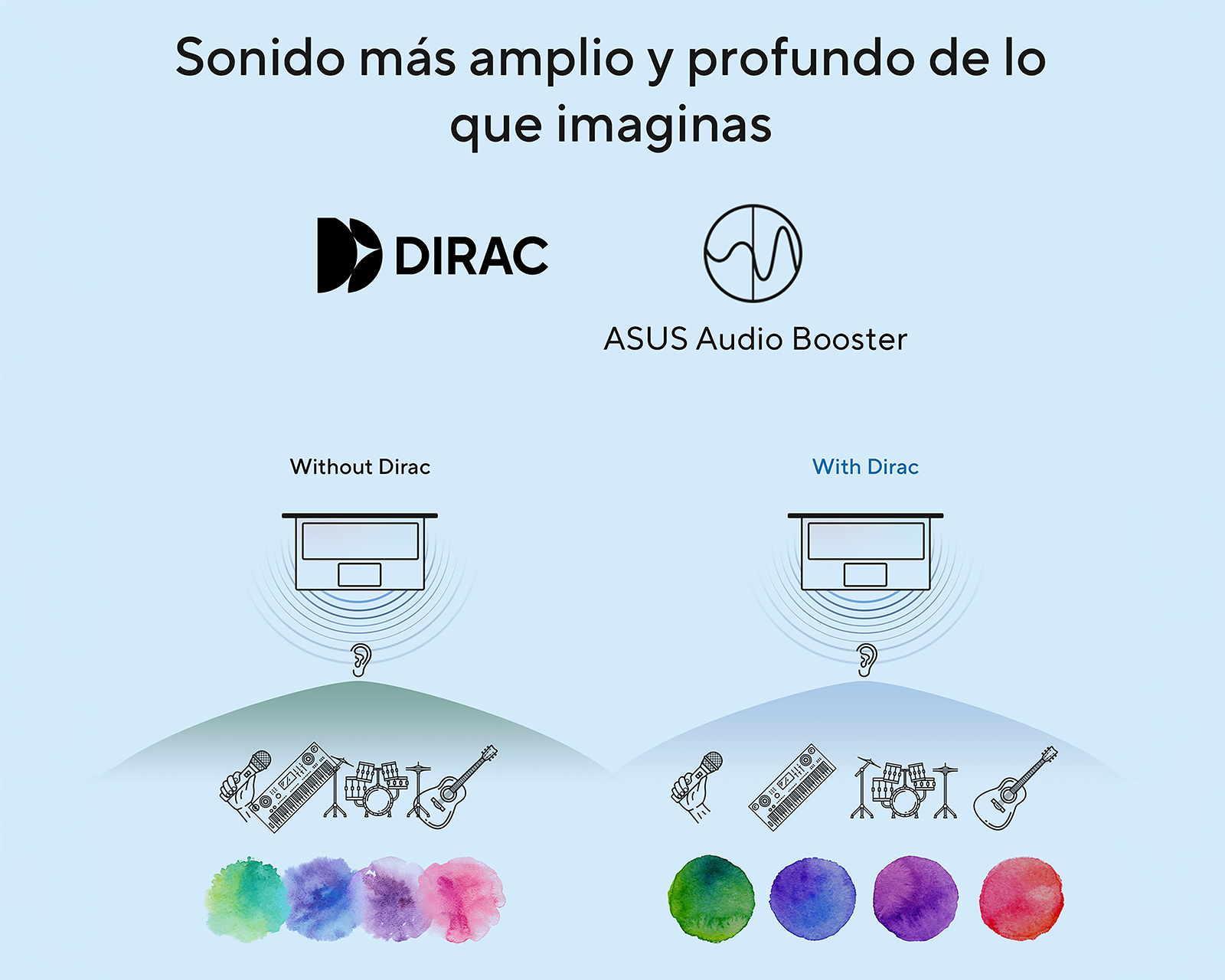 Foto 8 pulgar | Foto 7 | Laptop Asus Vivobook 16 X1607CA-MB155W 16 Pulgadas Windows 11 Intel Core Ultra 5 16 GB RAM 512 GB SSD Plateada + Mochila y Mouse