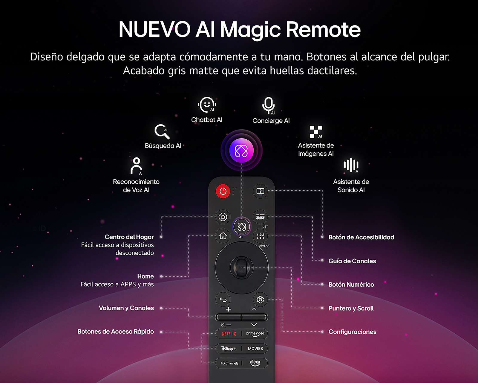 Foto 10 pulgar | Foto 9 | Pantalla Smart TV LG LED 86 Pulgadas UHD 4K 86UA7500