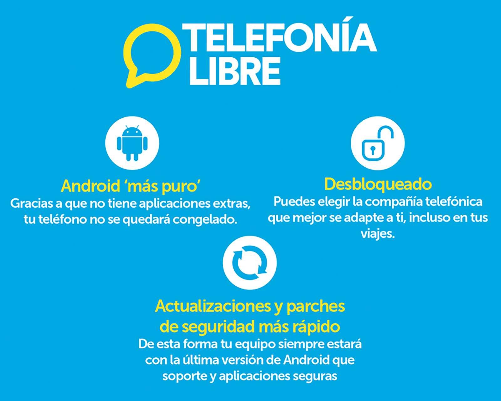 Foto 7 | Foto 7 | Celular BLU Liberado C6N Dual Sim 32 GB Verde