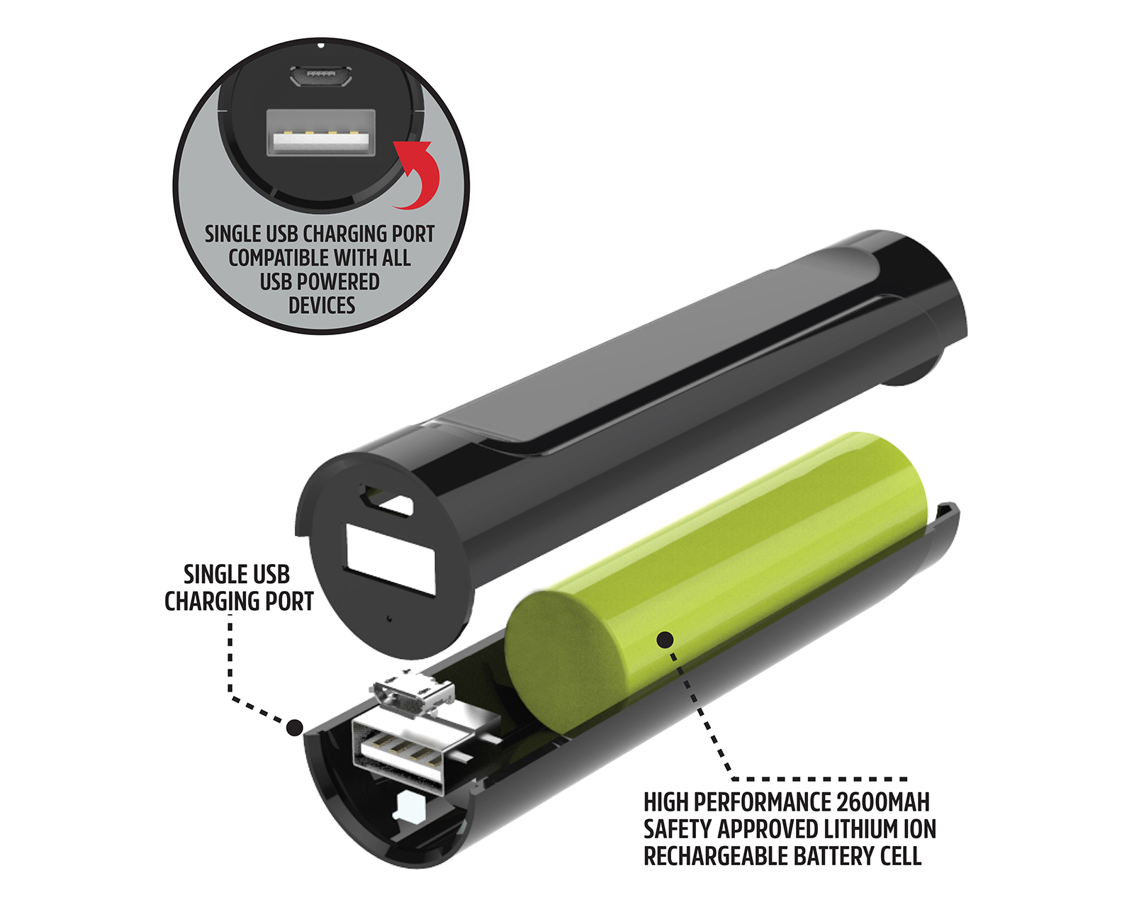 Foto 5 pulgar | Foto 4 | Batería Portátil Energizer 2600 mAh