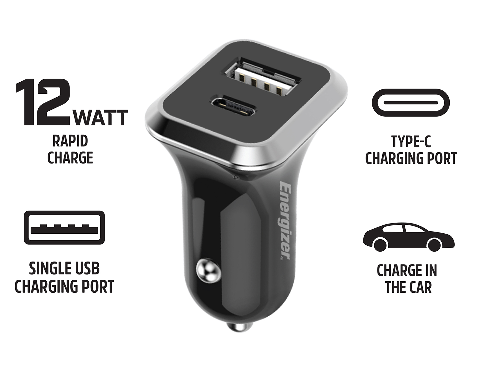 Foto 4 | Foto 4 | Adaptador para Auto Energizer Doble Salida UBS-C 12W