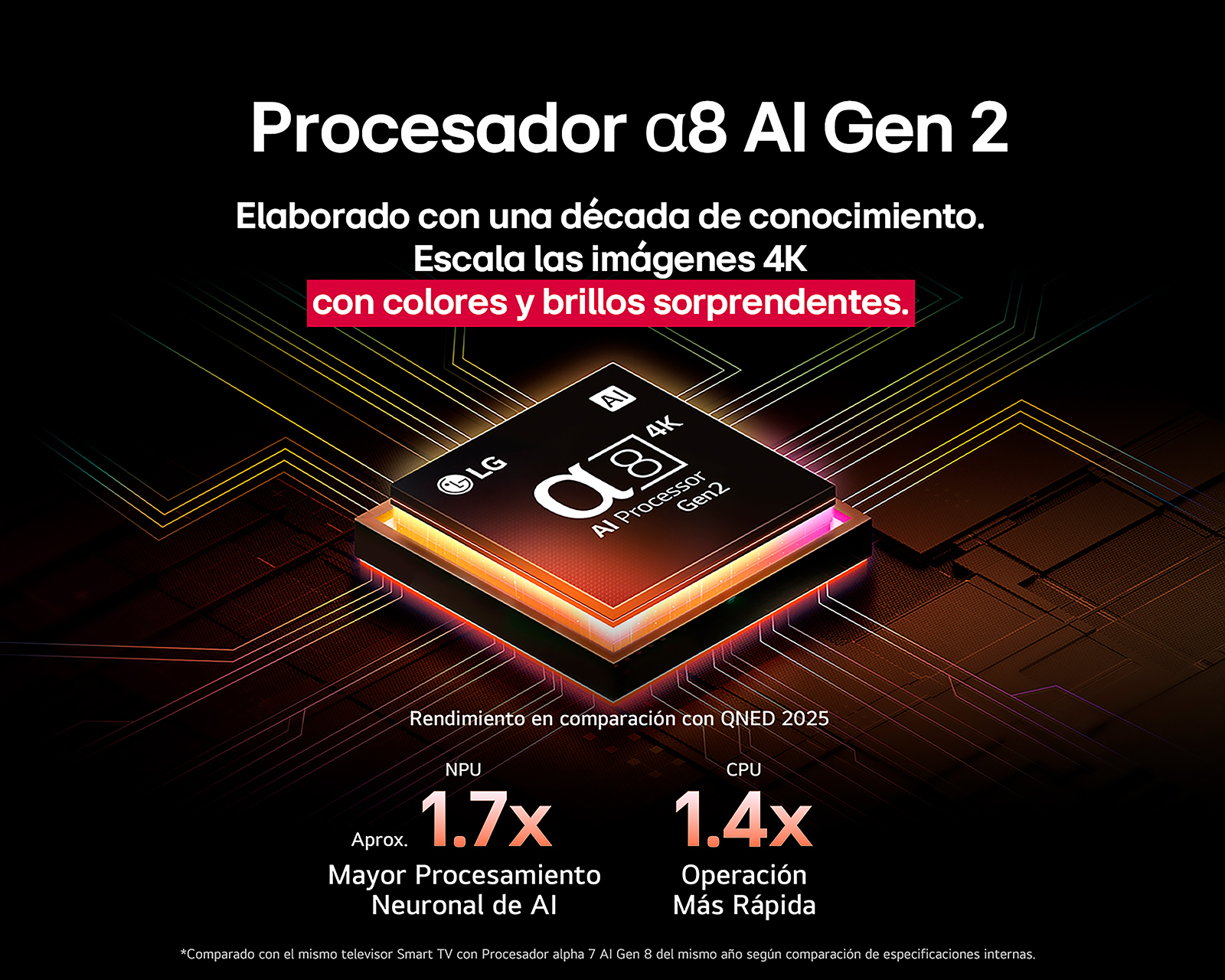 Foto 10 pulgar | Foto 9 | Pantalla Smart TV LG QNED Evo AI 75 Pulgadas 4K MiniLED 75QNED92ASA