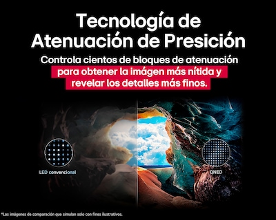 Foto 8 | Foto 8 | Pantalla Smart TV LG QNED AI 75 Pulgadas 4K 75QNED82ASG