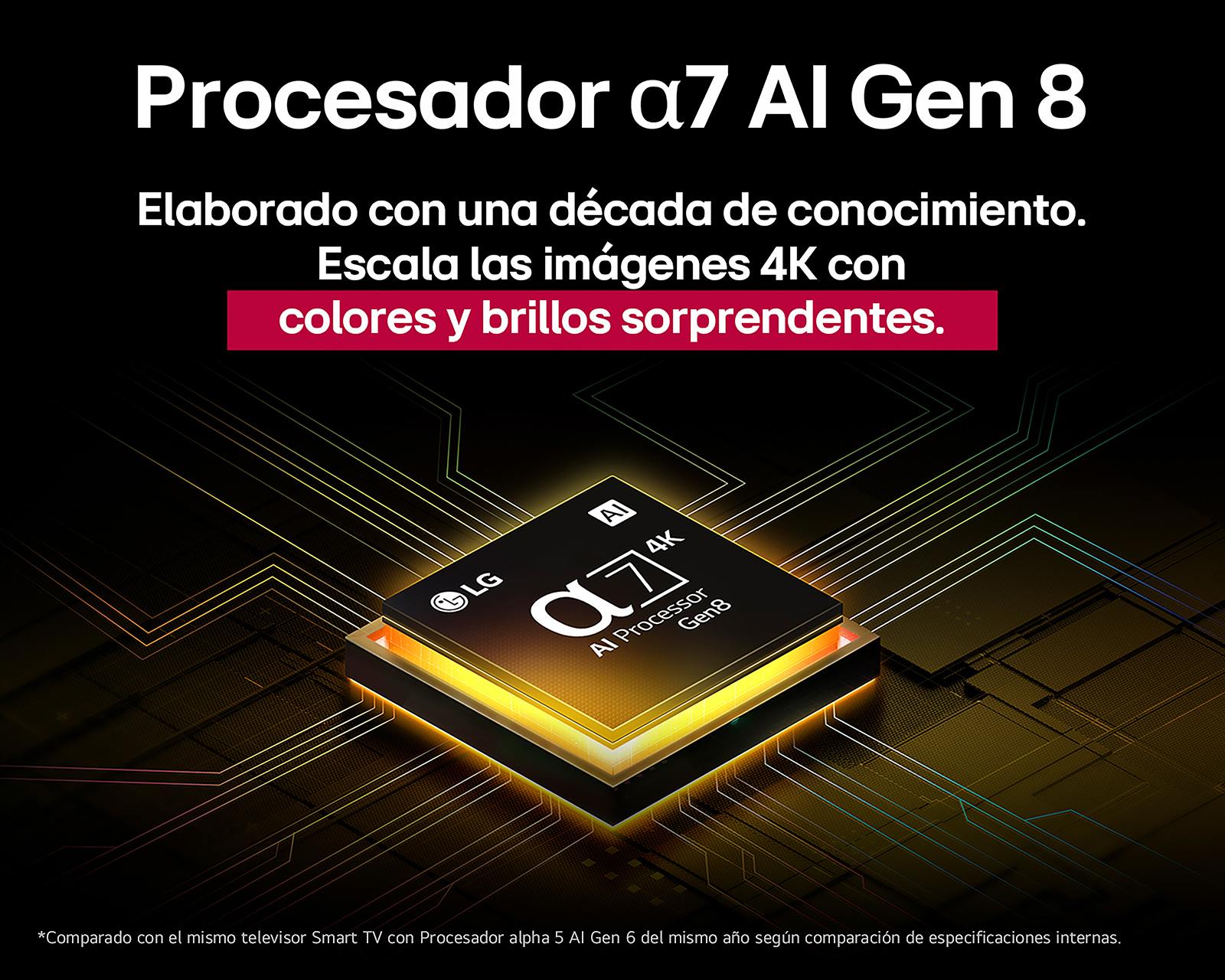 Foto 9 | Foto 9 | Pantalla Smart TV LG Nanocell 65 Pulgadas UHD 4K 65NANO80ASA