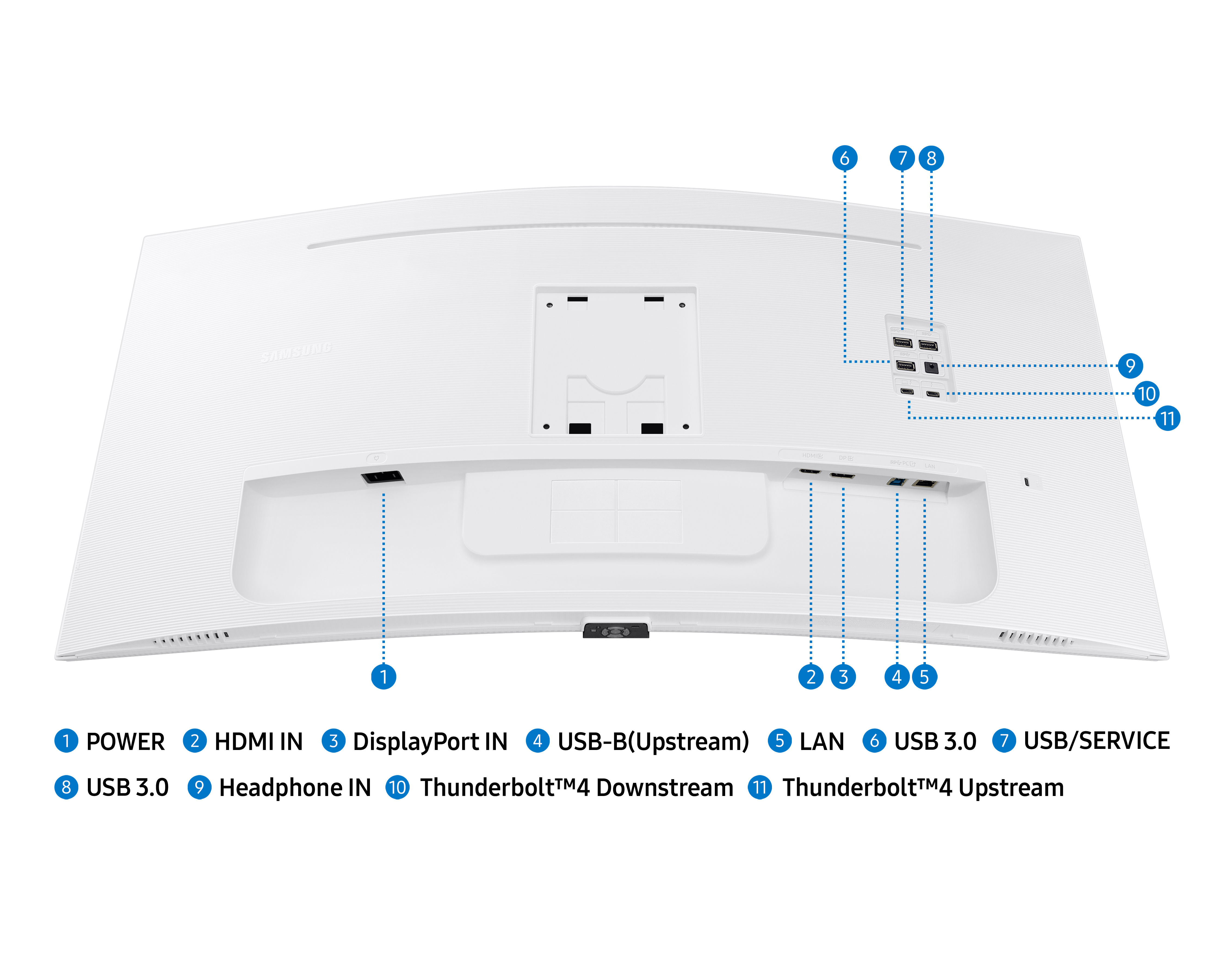 Foto 4 pulgar | Foto 3 | Monitor Samsung ViewFinity S6 34 Pulgadas UWQHD 100 Hz