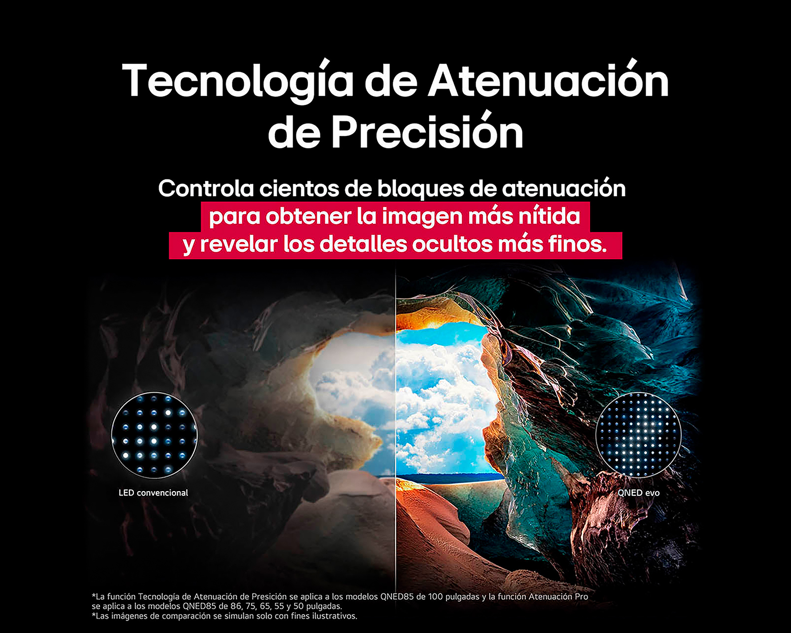 Foto 9 pulgar | Foto 8 | Pantalla Smart TV LG QNED Evo AI 55 Pulgadas 4K MiniLED 55QNED85ASG