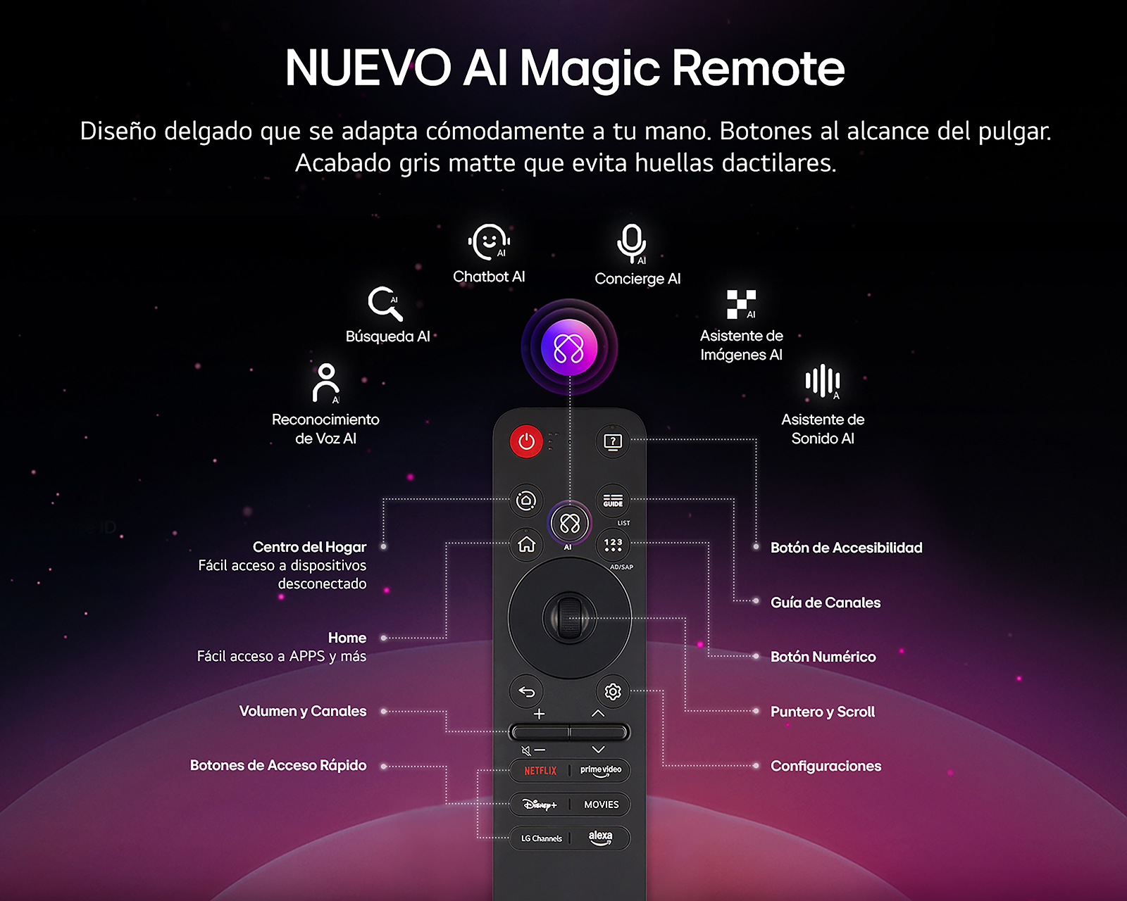 Foto 8 pulgar | Foto 7 | Pantalla Smart TV LG QNED evo AI  75 Pulgadas UHD 75QNED85ASG