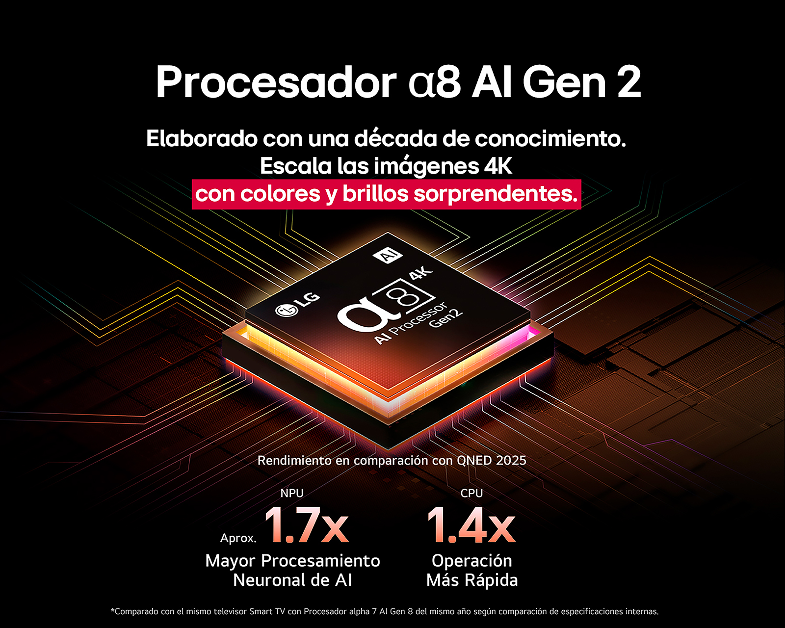 Foto 10 pulgar | Foto 9 | Pantalla Smart TV LG QNED Evo AI 65 Pulgadas 4K MiniLED 65QNED92ASA