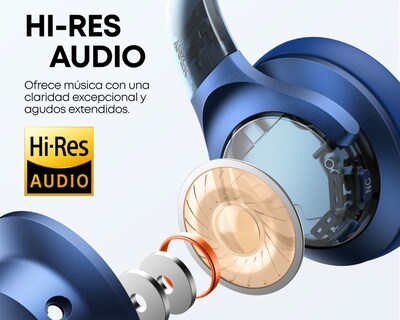 Foto 6 | Foto 6 | Audífonos de Diadema Inalámbricos Soundcore Life Q20 con Cancelación de Ruido
