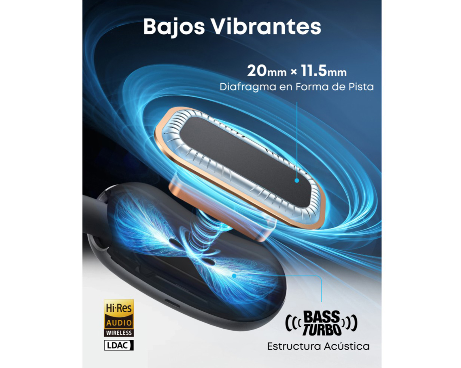 Foto 6 pulgar | Foto 5 | Audífonos True Wireless Soundcore Aero Fit 2 con Controlador Dinámico