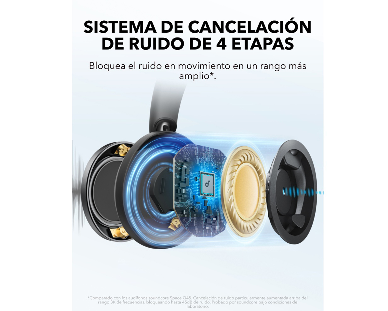 Foto 8 | Foto 8 | Audífonos Inalámbricos Soundcore Space One con Cancelación de Ruido