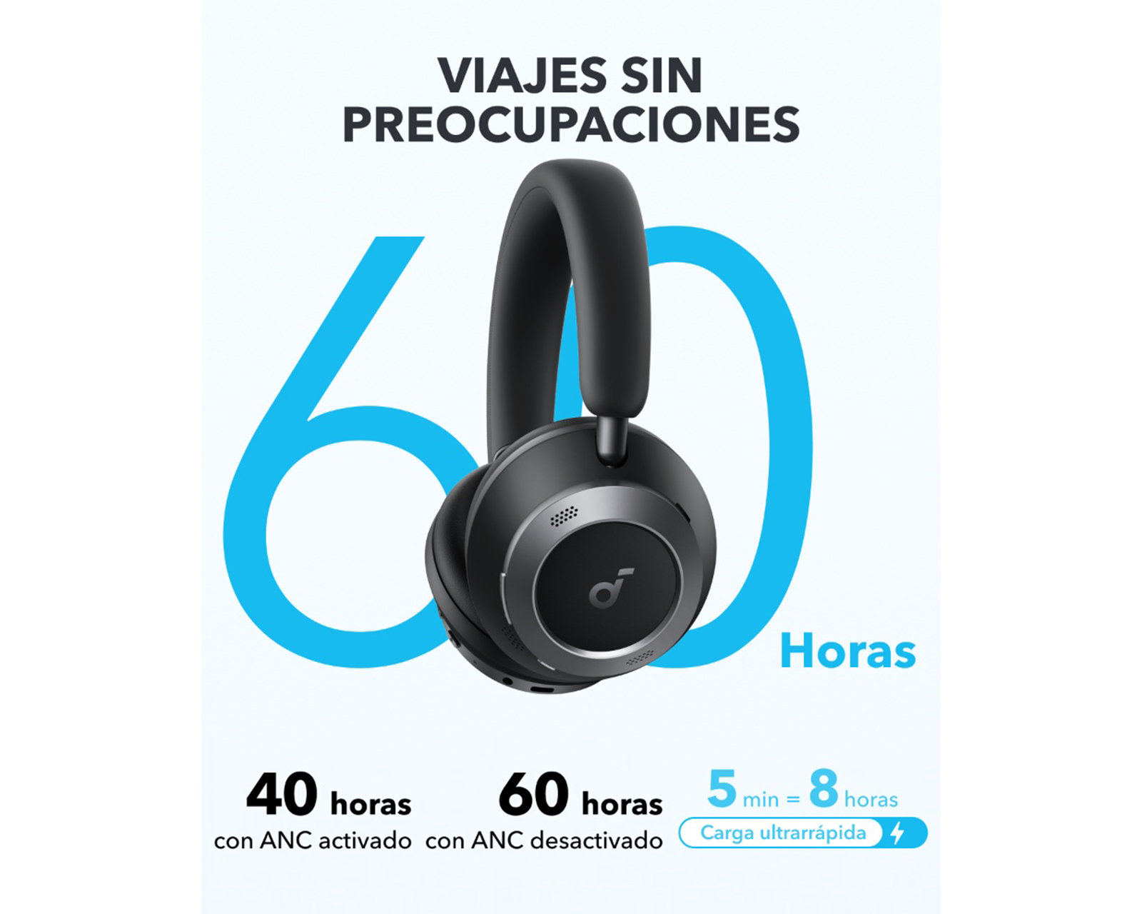 Foto 10 pulgar | Foto 9 | Audífonos Inalámbricos Soundcore Space One con Cancelación de Ruido