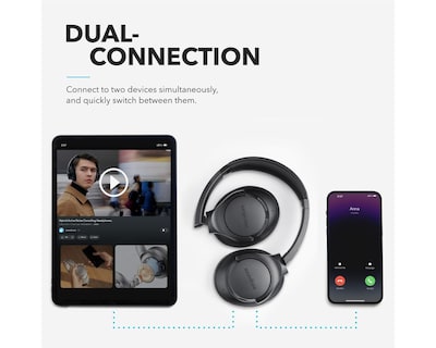 Foto 6 | Foto 6 | Audífonos de Diadema Inalámbricos Soundcore Life Q20 con Cancelación de Ruido