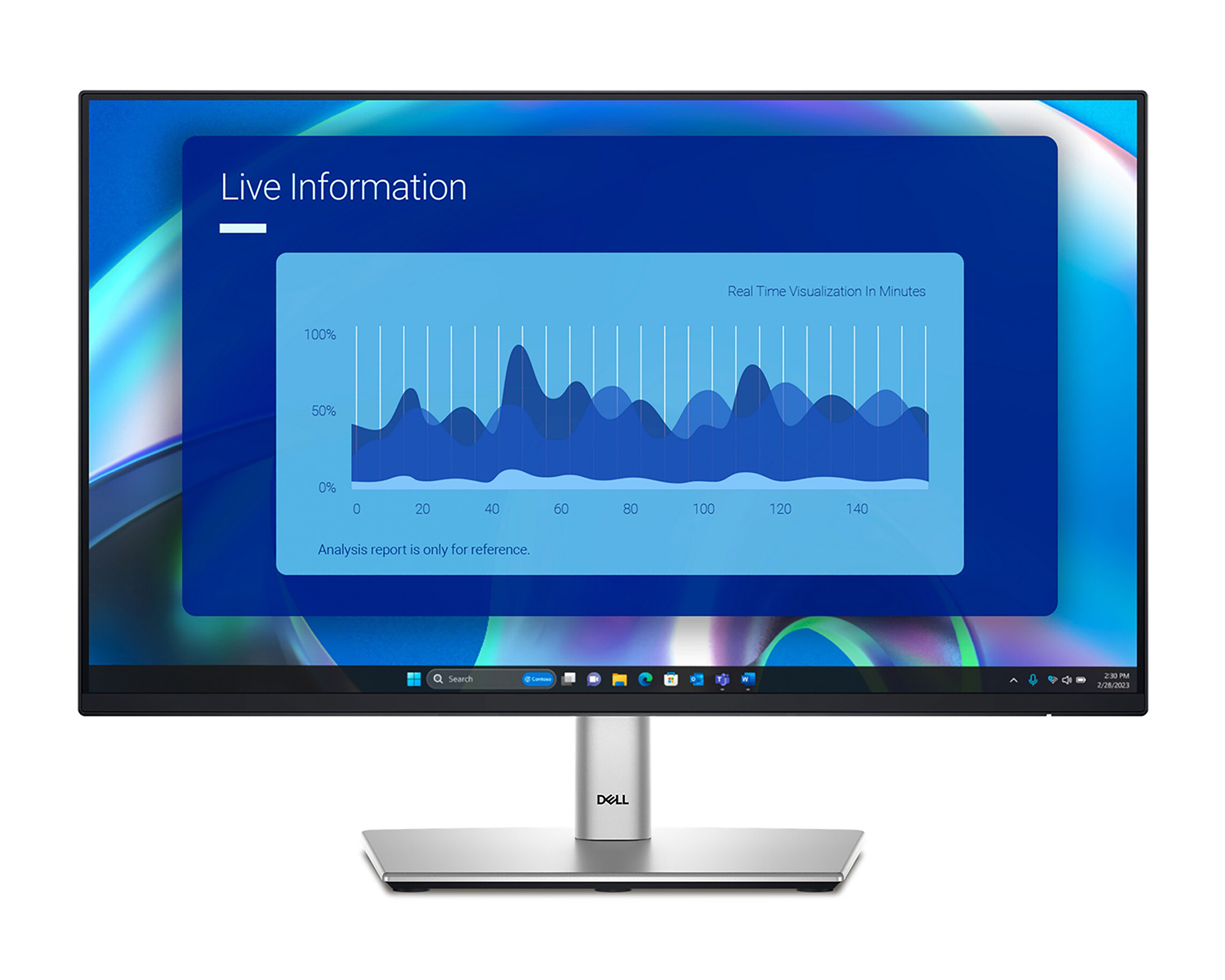 Monitor Dell Pro P2225H 22 Pulgadas FHD 100 Hz