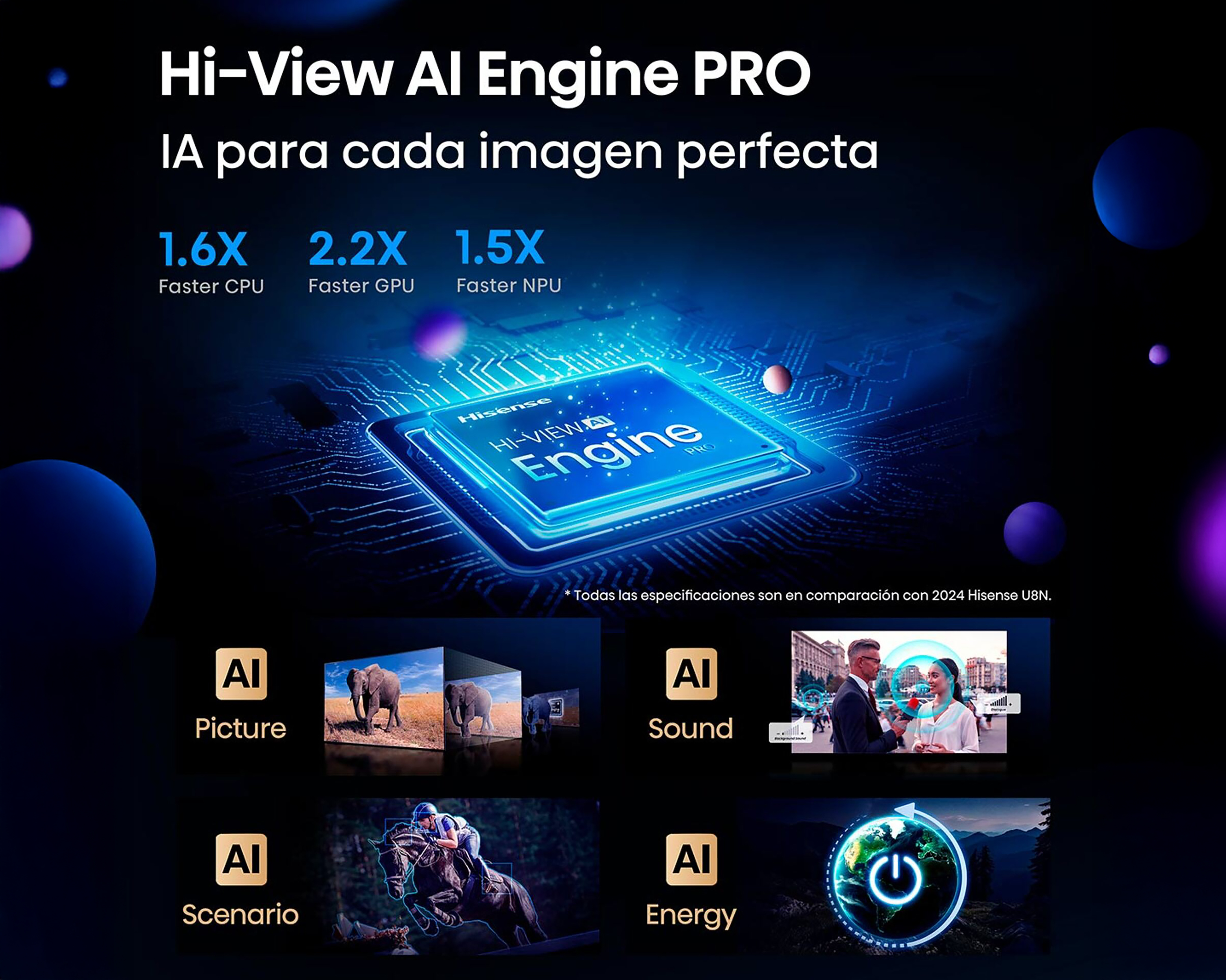 Foto 5 pulgar | Foto 4 | Pantalla Smart TV Hisense Mini Led Uled 4K Hisense 55 Pulgadas 55U8QG