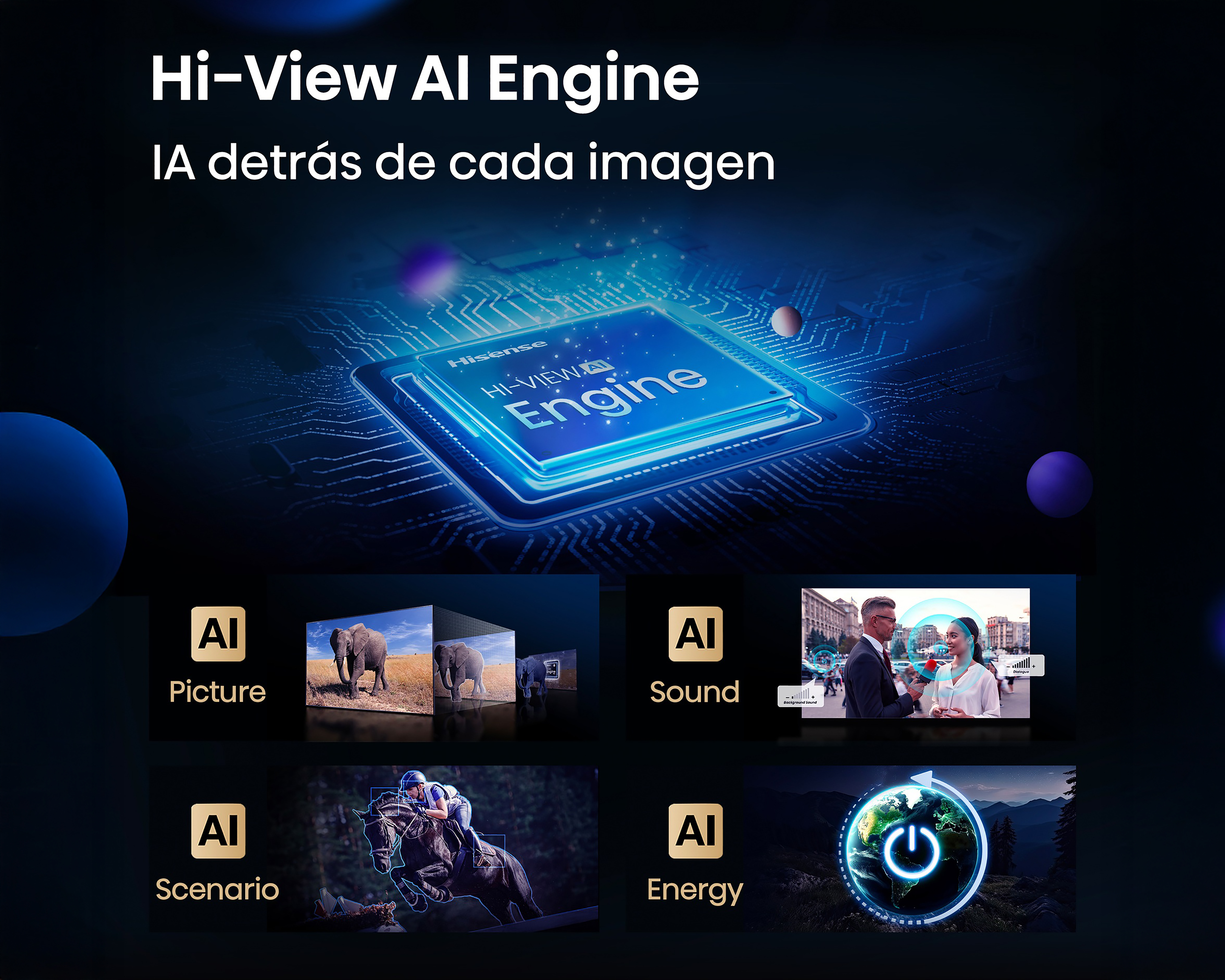 Foto 6 | Foto 6 | Pantalla Smart TV Hisense ULED MiniLED 100 Pulgadas 100U7QG