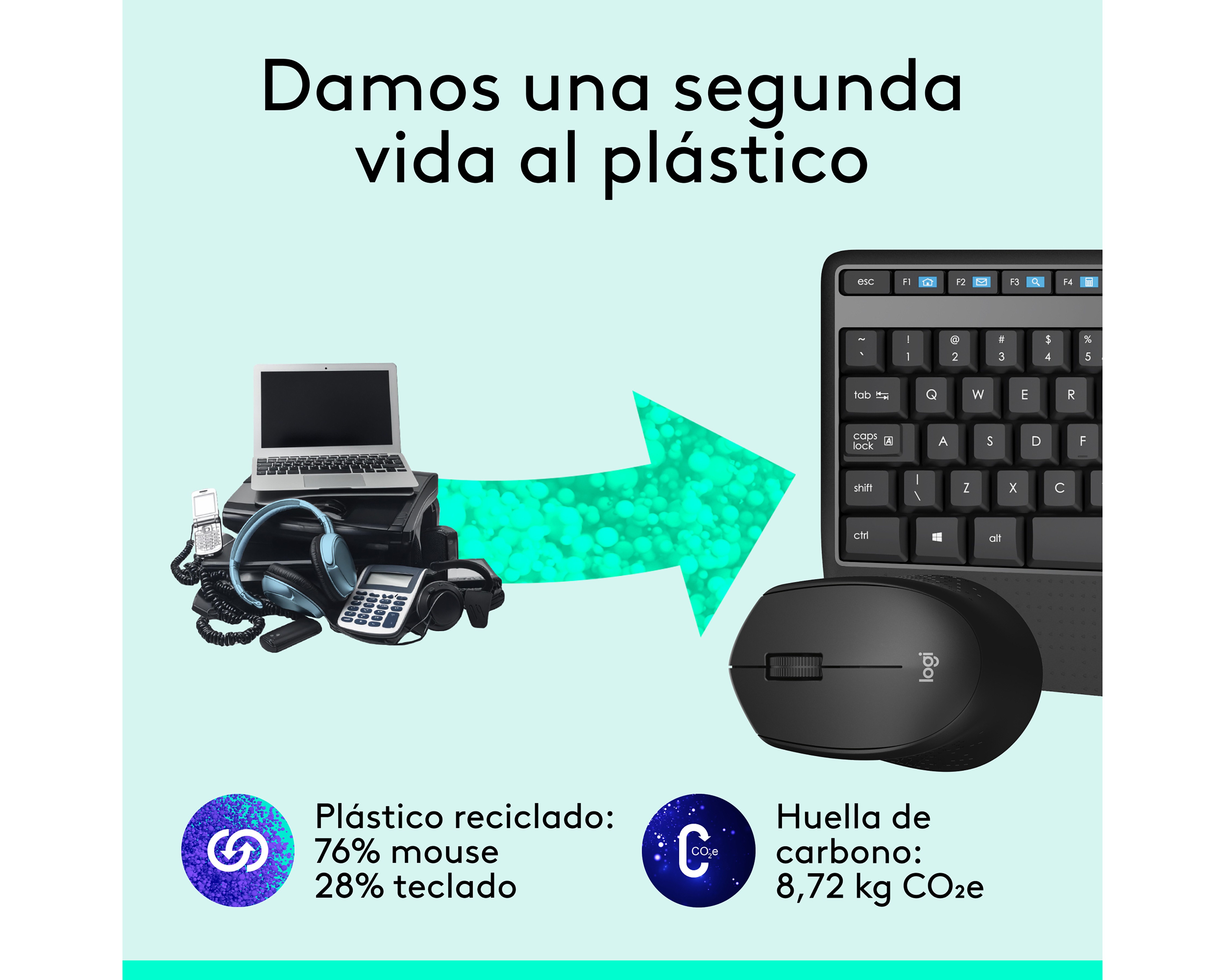 Foto 5 | Foto 5 | Combo de Teclado y Mouse Inalámbrico Logitech MK345