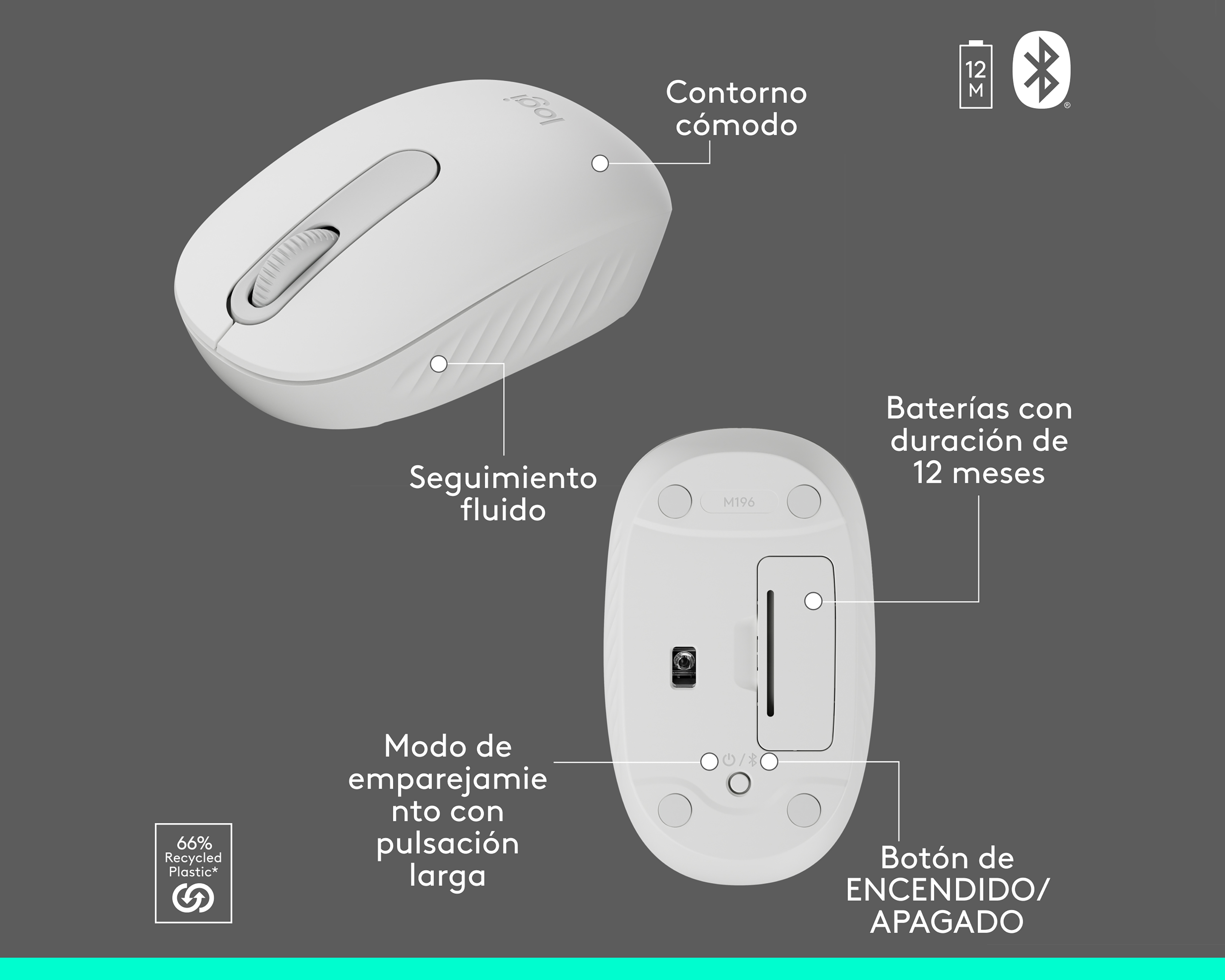 Foto 7 pulgar | Foto 6 | Combo de Teclado y Mouse Inalámbricos Logitech MK250