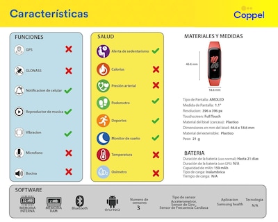 Foto 5 | Foto 5 | Fitband Samsung Galaxy Fit2 Rojo