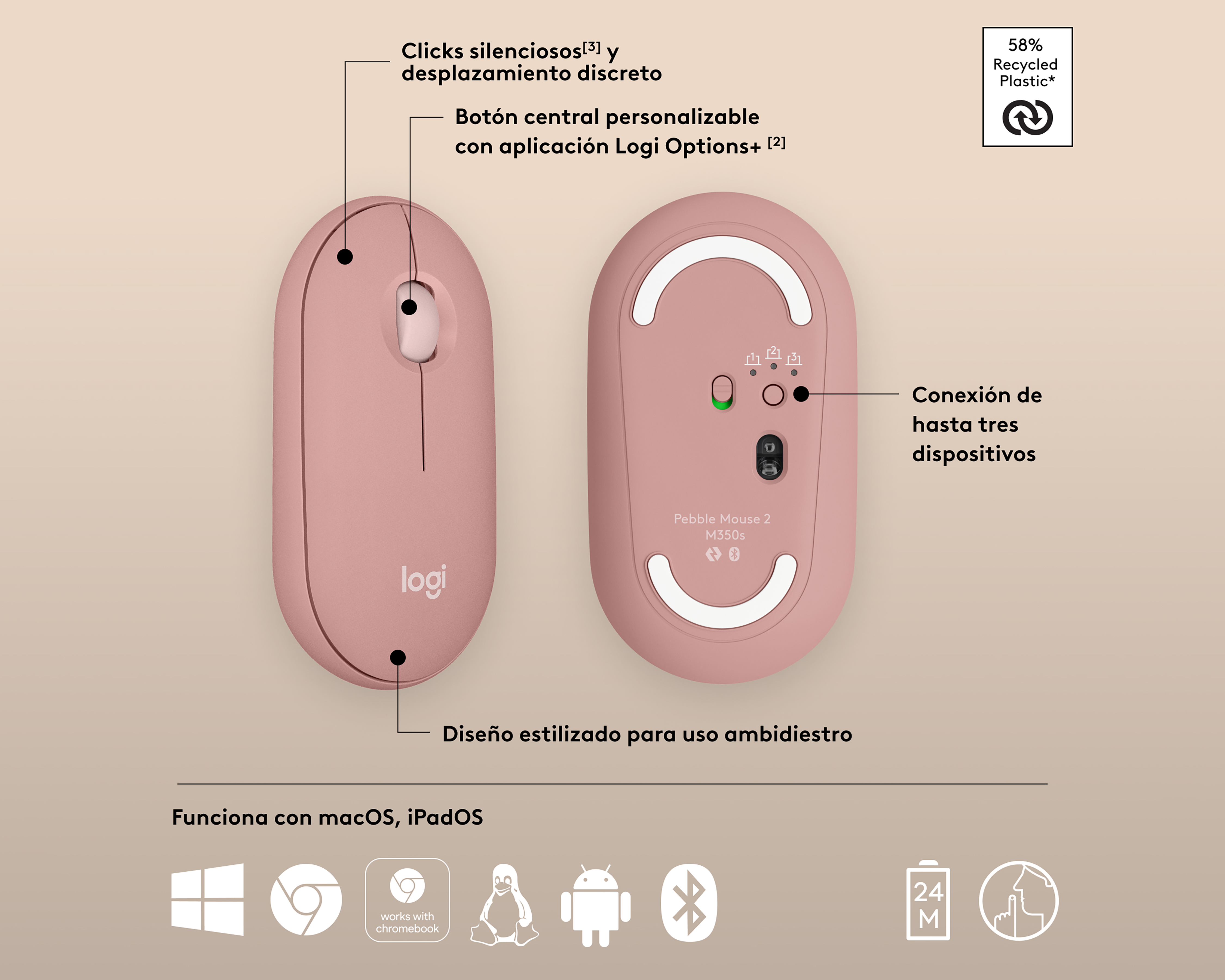 Foto 5 | Foto 5 | Mouse Inalámbrico Logitech M350S