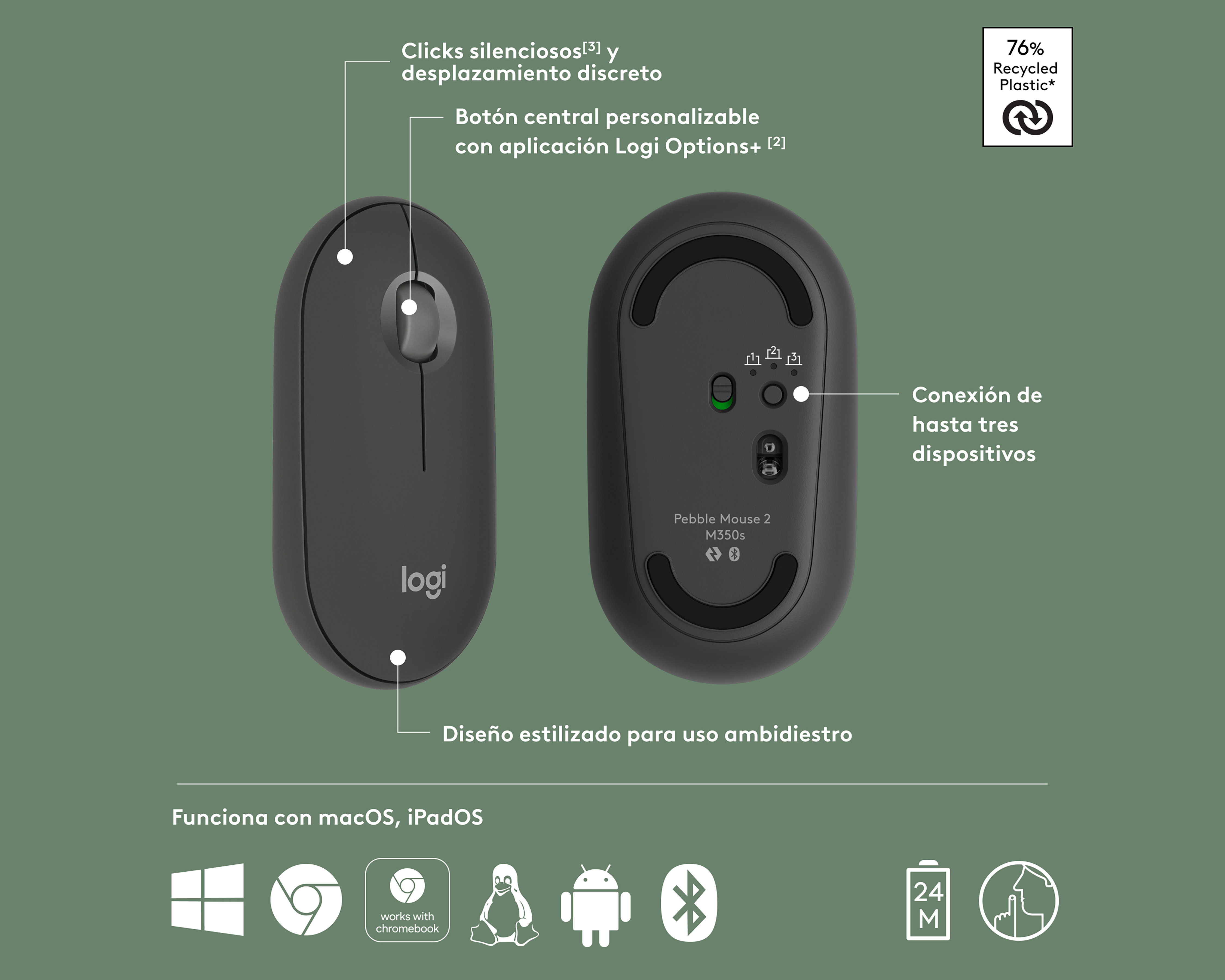 Foto 6 | Foto 6 | Mouse Inalámbrico Logitech M350S