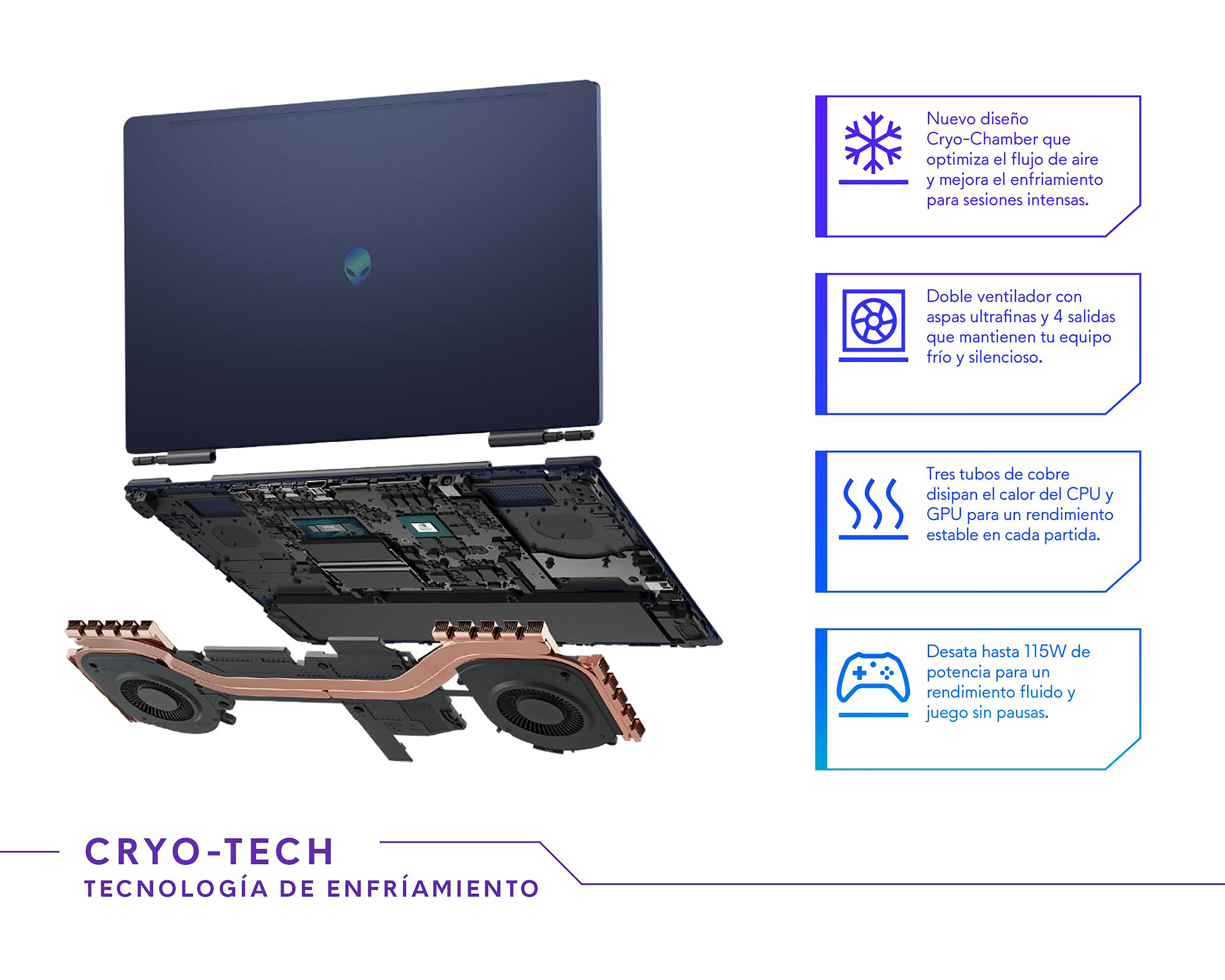 Foto 7 pulgar | Foto 6 | Laptop Gamer Alienware 16 Pulgadas GeForce RTX 5050 16 GB RAM 1 TB Negro