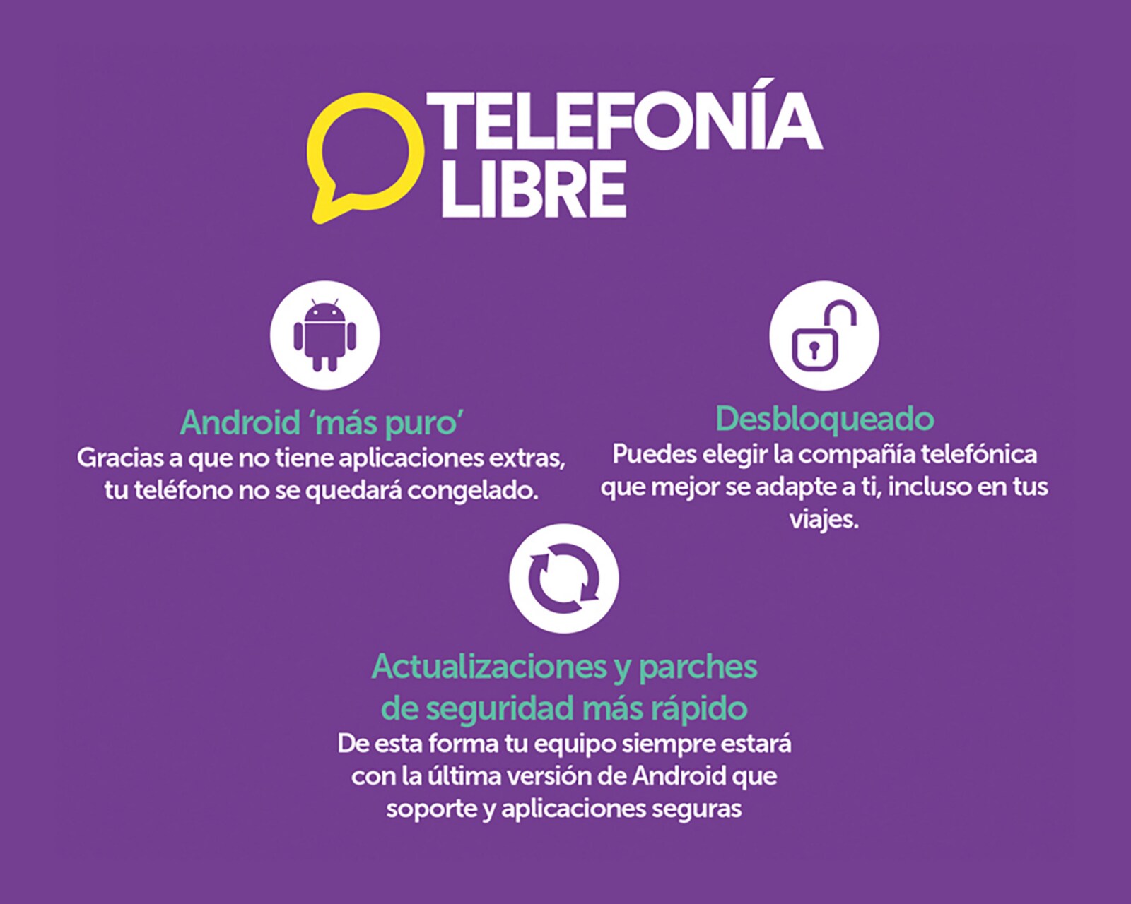 Foto 5 | Foto 5 | Celular Vivo Liberado Y22s 128 GB Cian