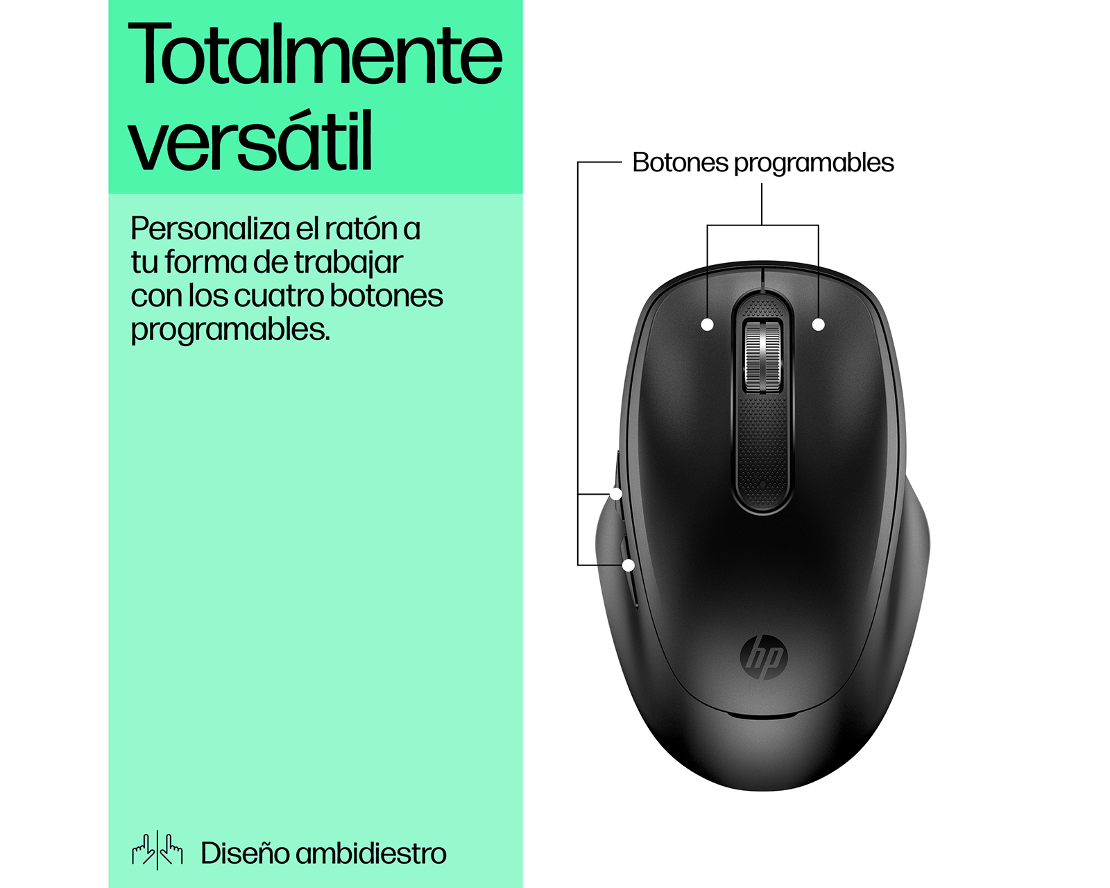 Foto 8 | Foto 8 | Mouse Inalámbrico HP 510