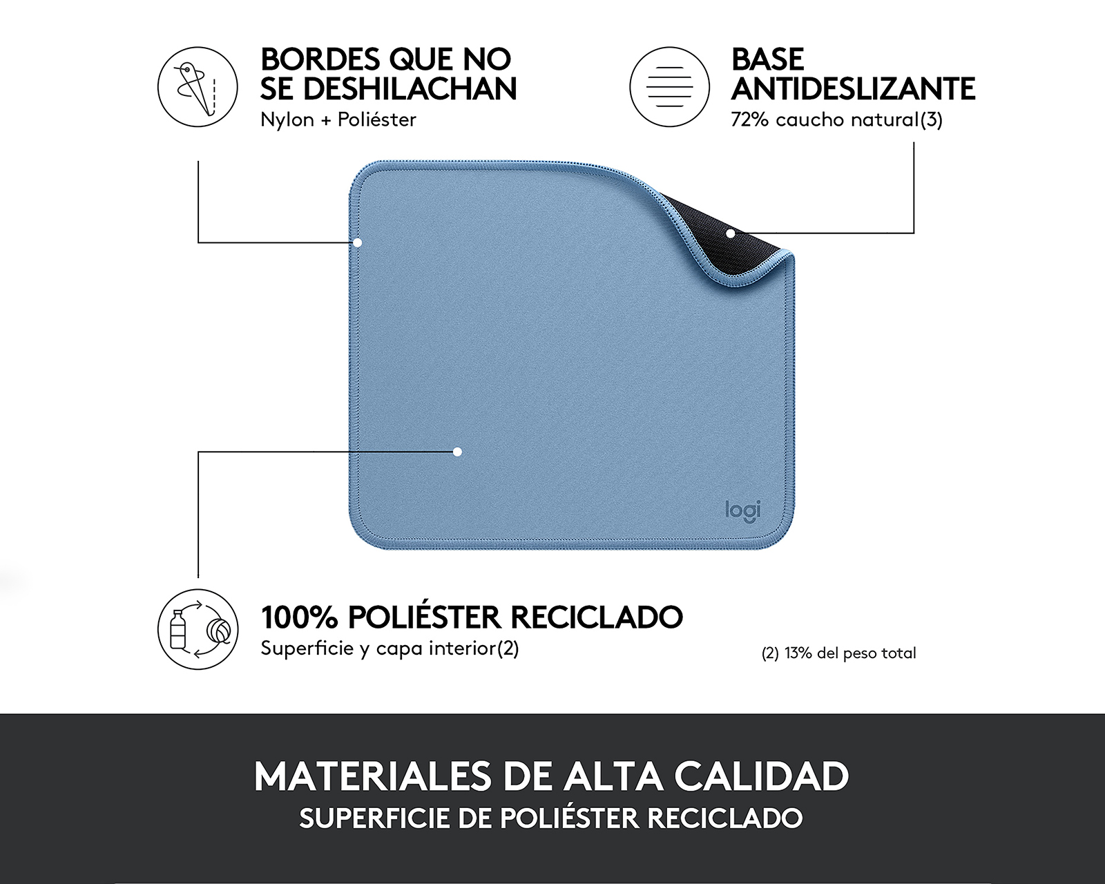 Foto 6 pulgar | Foto 5 | Mouse Pad Logitech Studio Series Base Antideslizante