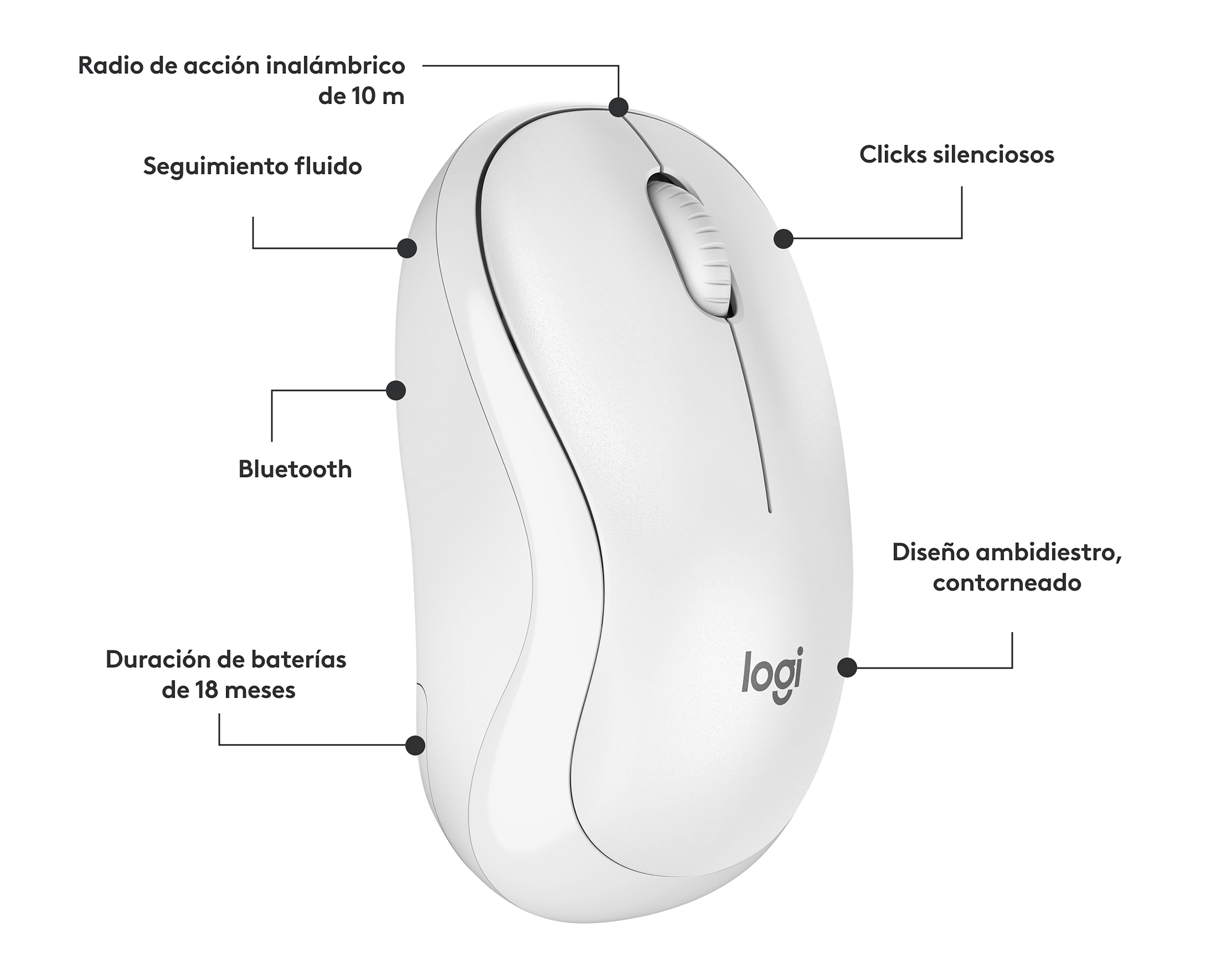 Foto 6 pulgar | Foto 5 | Mouse Inalámbrico Logitech 910-007116