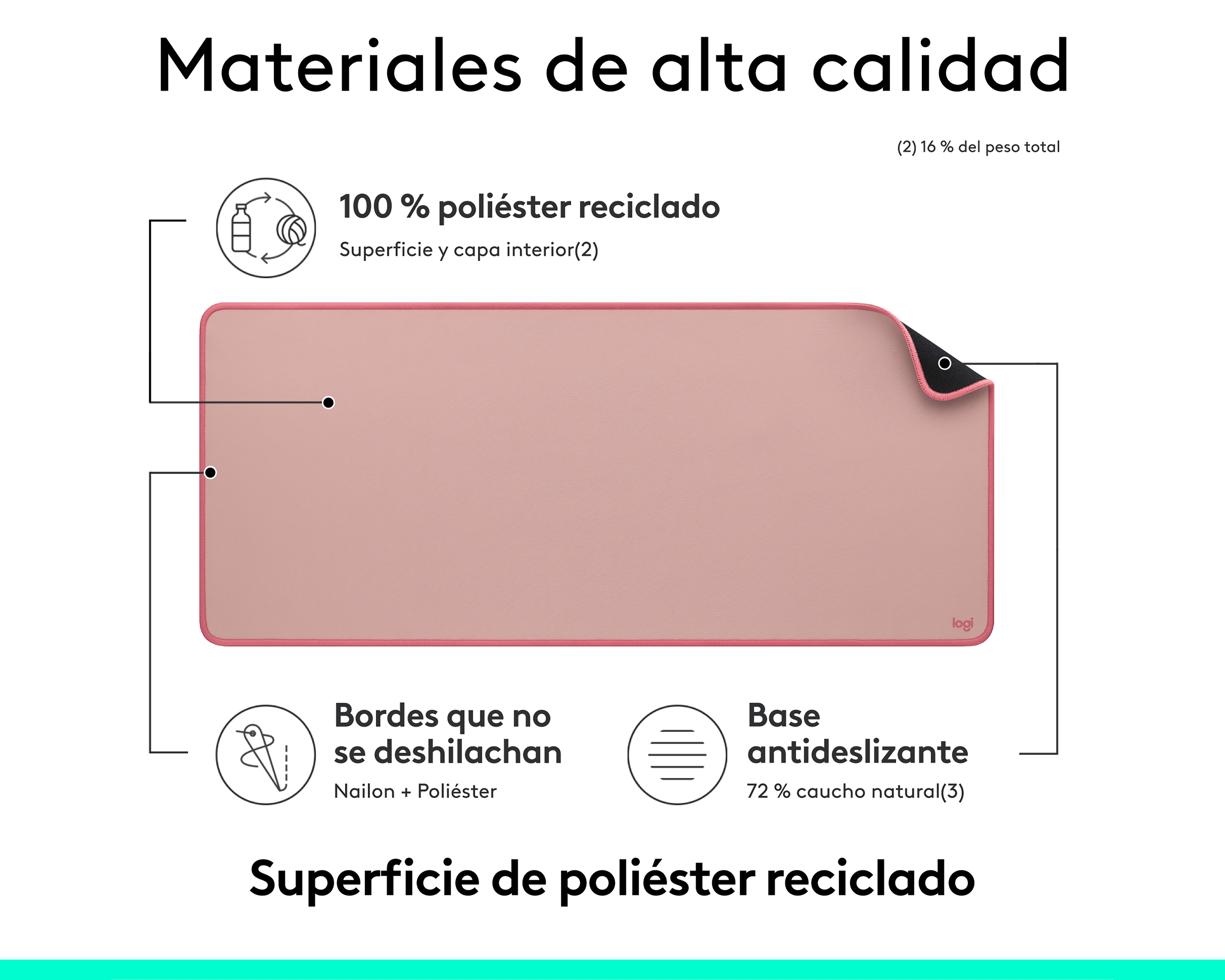 Foto 6 pulgar | Foto 5 | Mouse pad Logitech Rosa