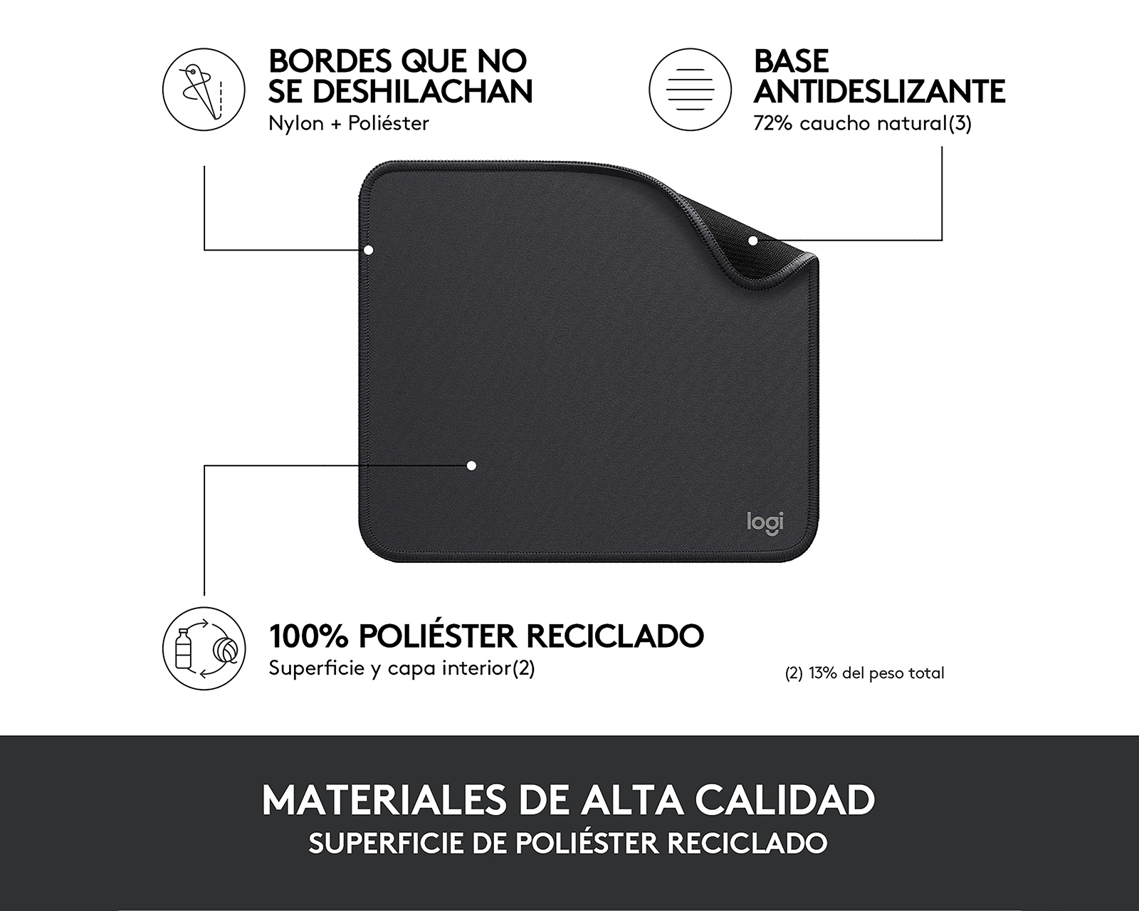 Foto 5 | Foto 5 | Mouse Pad Logitech Negro