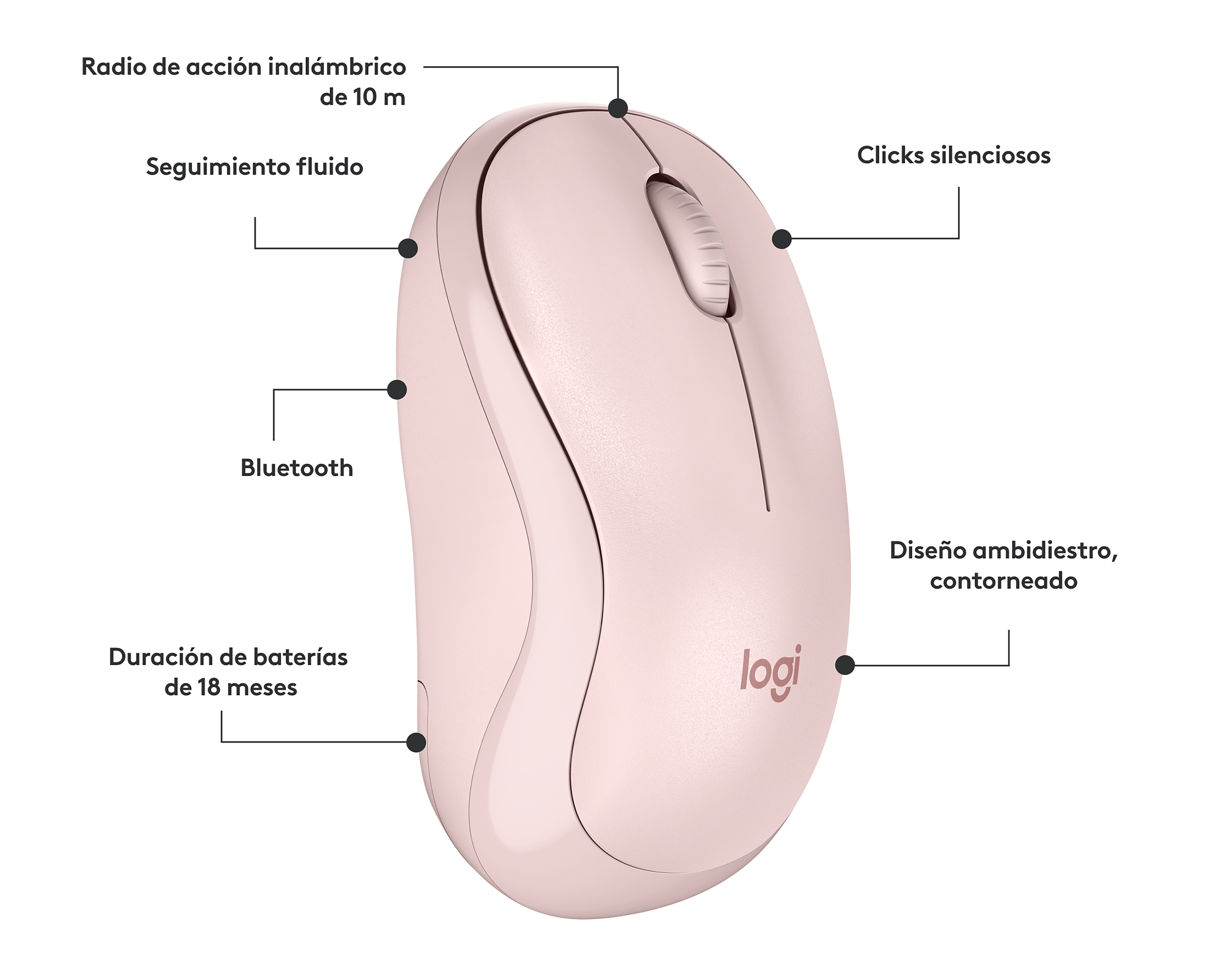 Foto 5 | Foto 5 | Mouse Inalámbrico Logitech 910-007117