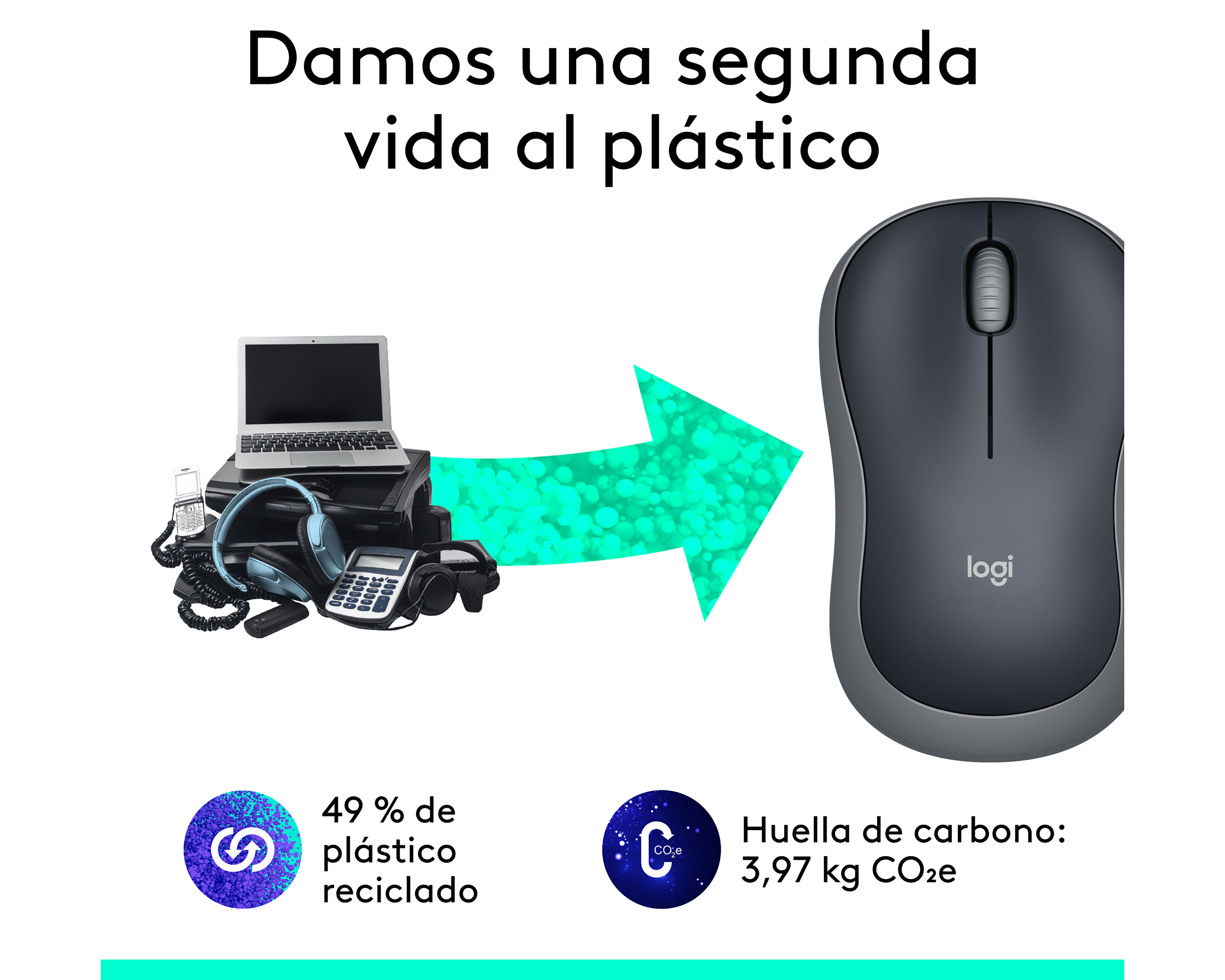 Foto 6 | Foto 6 | Mouse Inalámbrico Logitech 910-002225