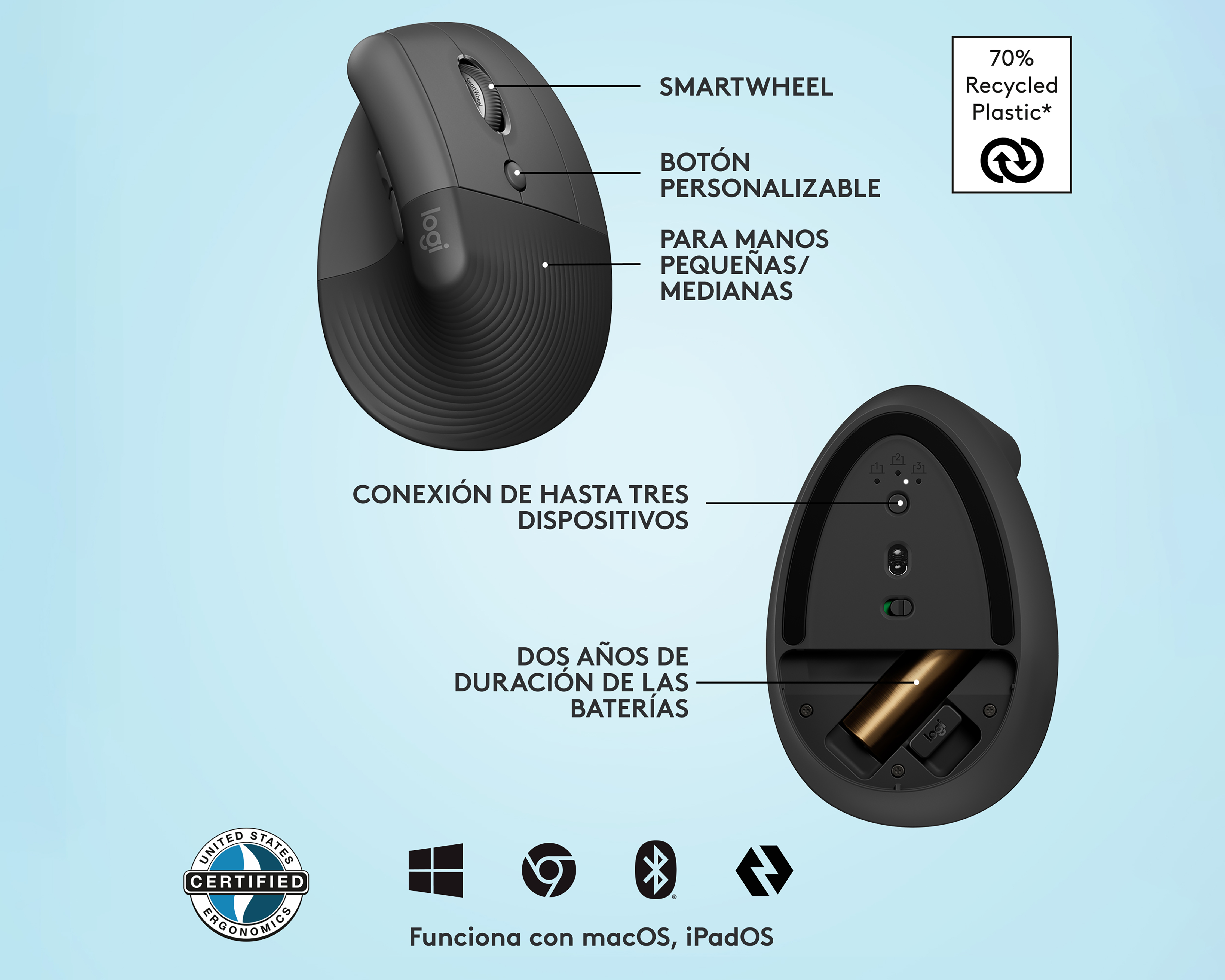 Foto 7 | Foto 7 | Mouse Inalámbrico Logitech Lift