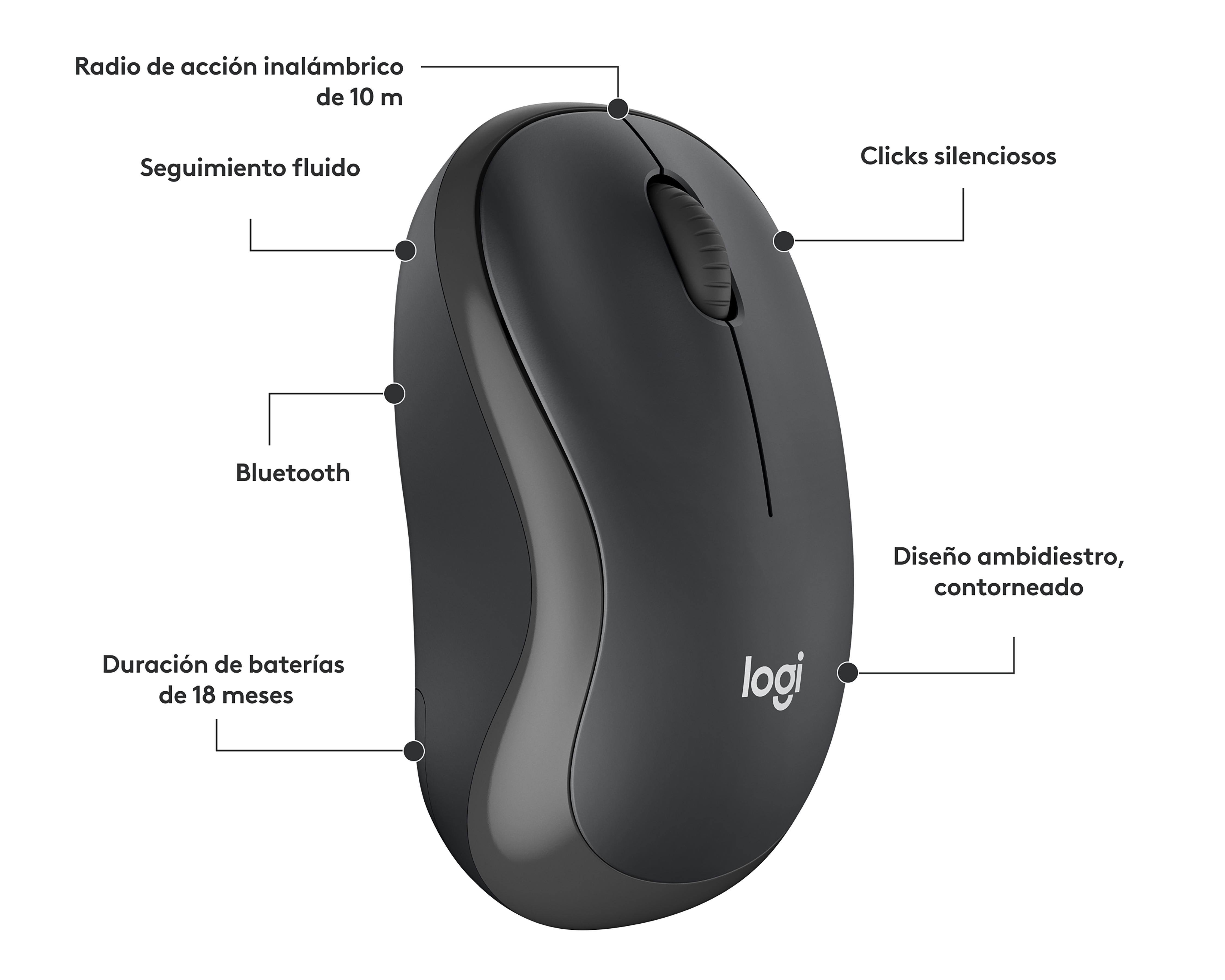 Foto 6 pulgar | Foto 5 | Mouse Inalámbrico Logitech M185