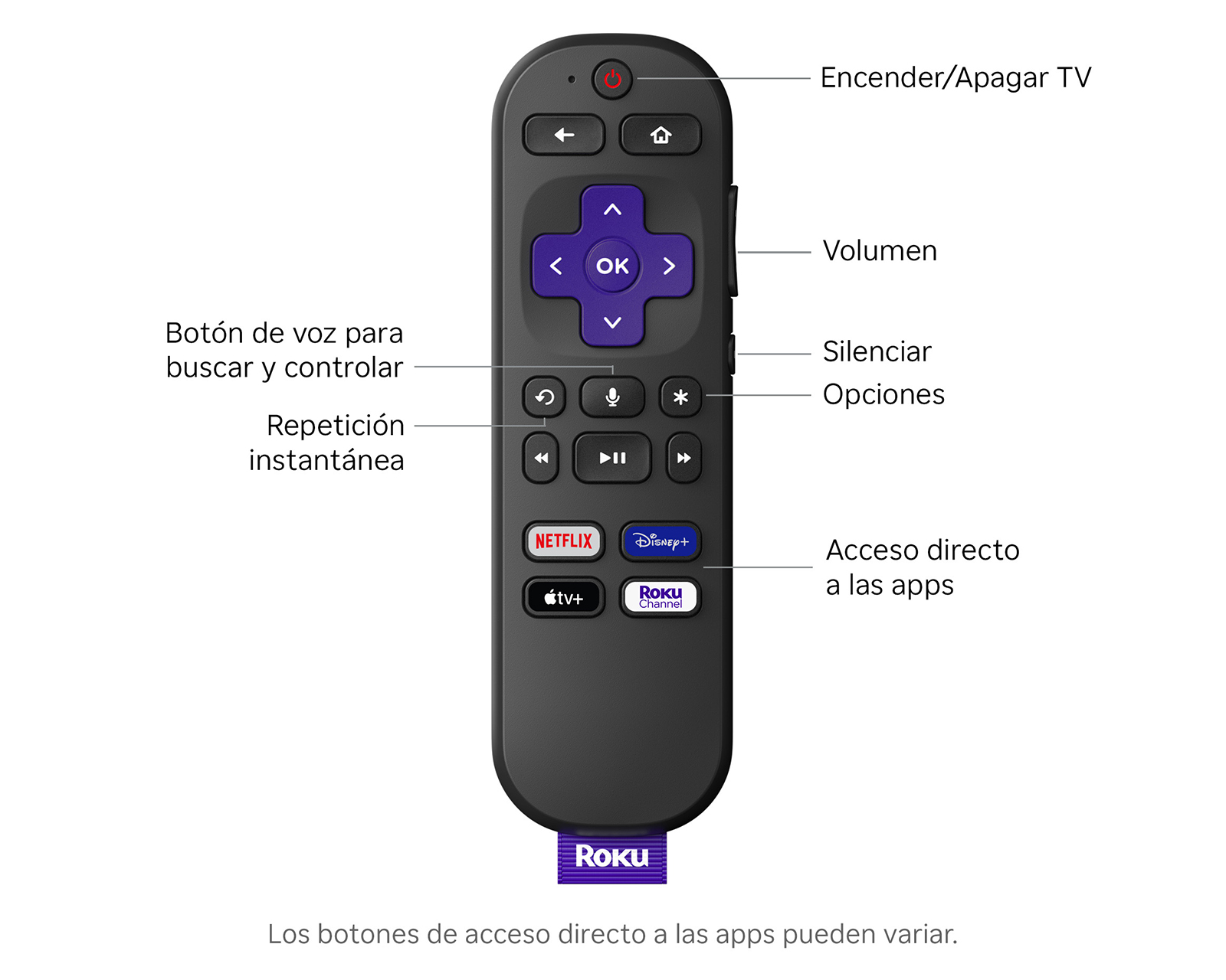Foto 5 pulgar | Foto 4 | Control Remoto para Roku con Control de Voz