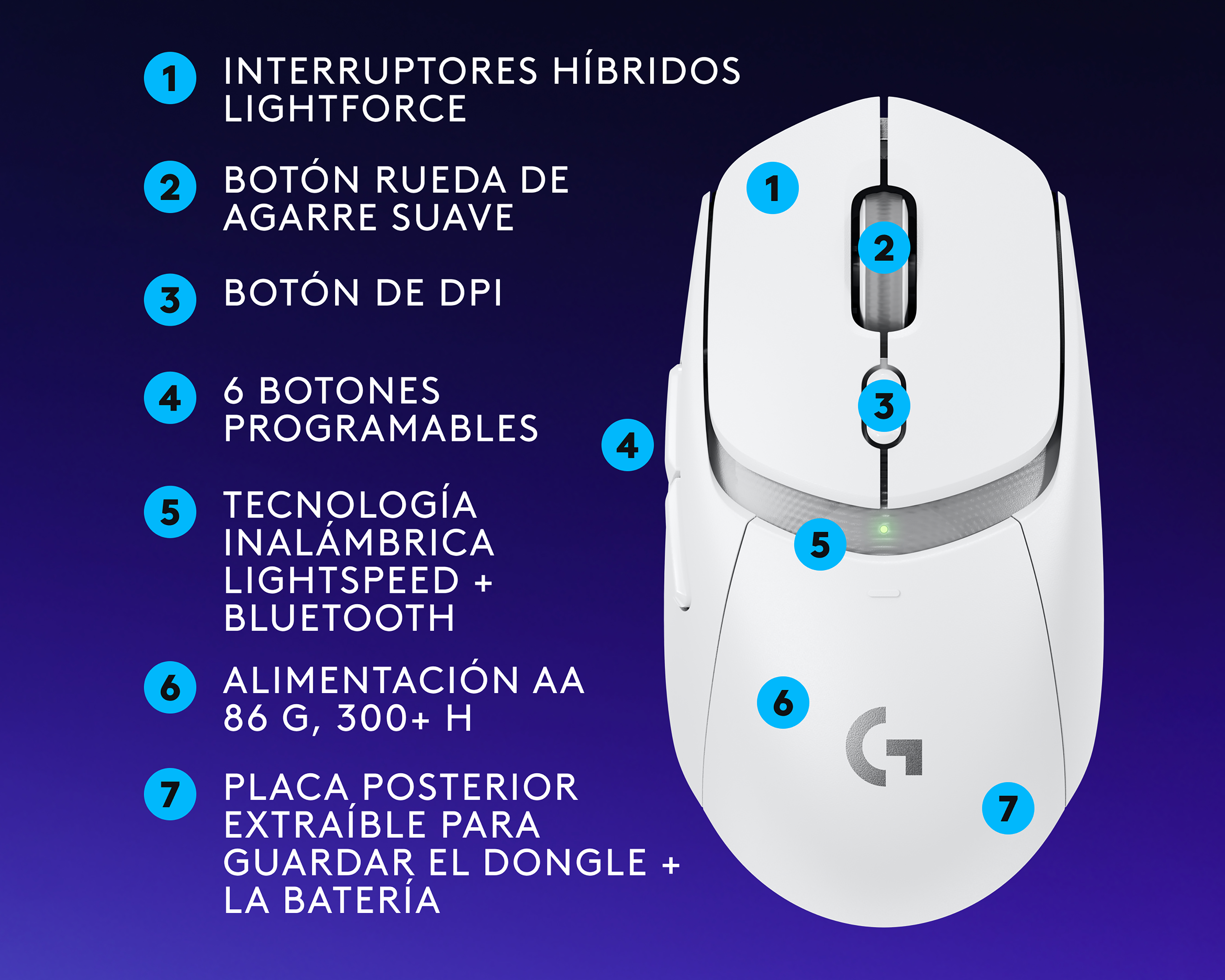 Foto 9 pulgar | Foto 8 | Mouse Gamer Inalámbrico Logitech G309
