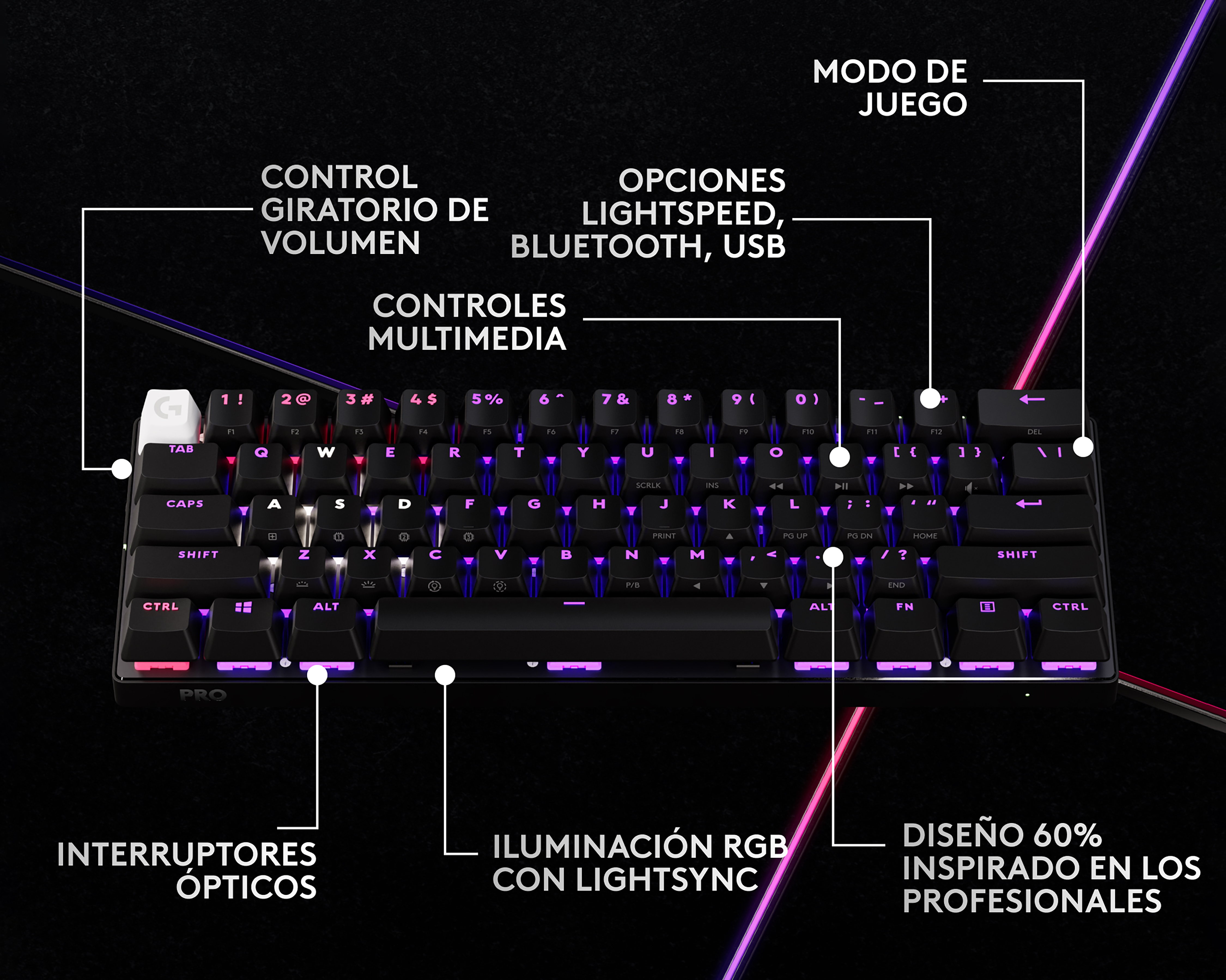 Foto 5 | Foto 5 | Teclado Gamer Inalámbrico Logitech Pro X 60
