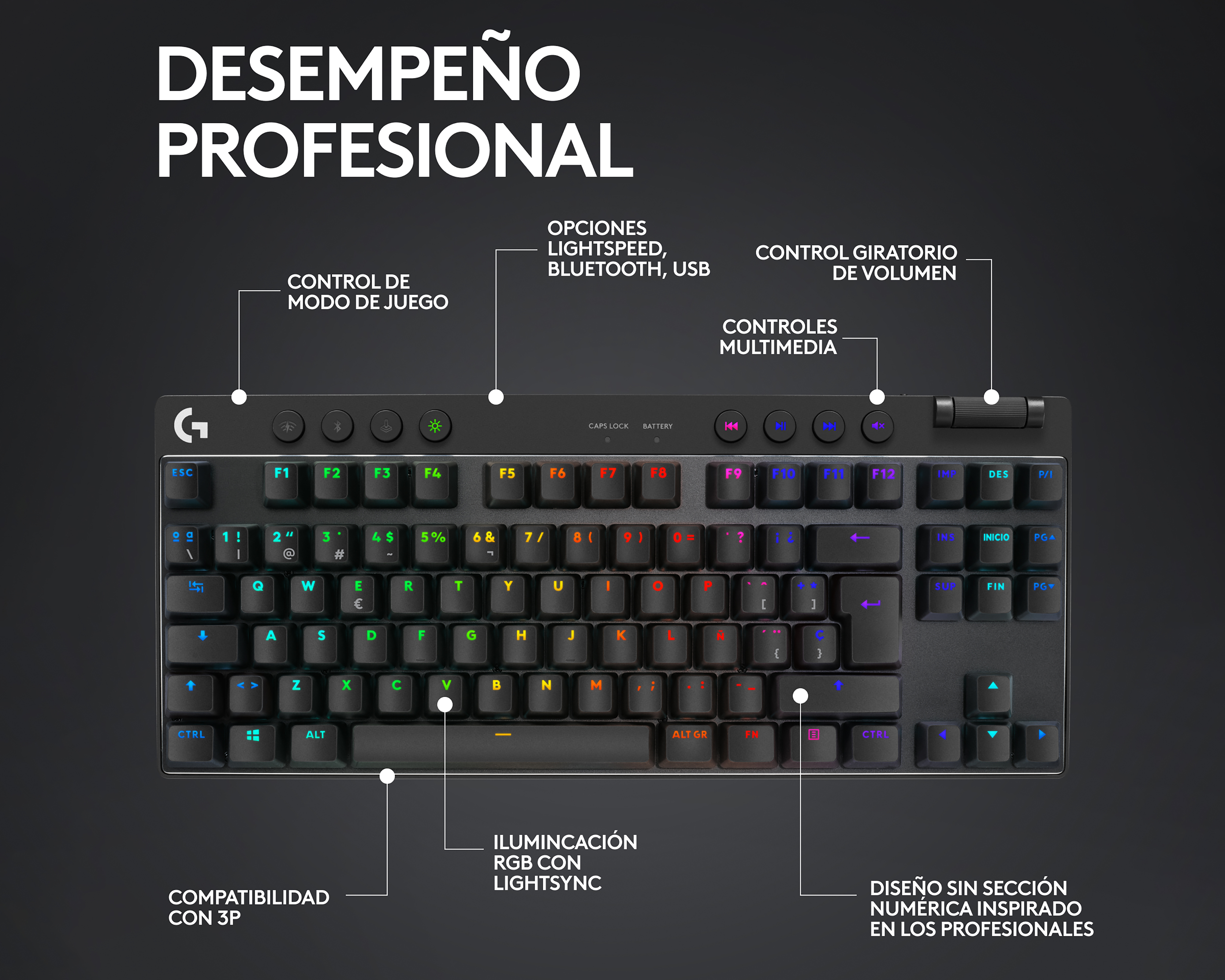 Foto 5 | Foto 5 | Teclado Gamer Inalámbrico Logitech Pro X TKL Tactile