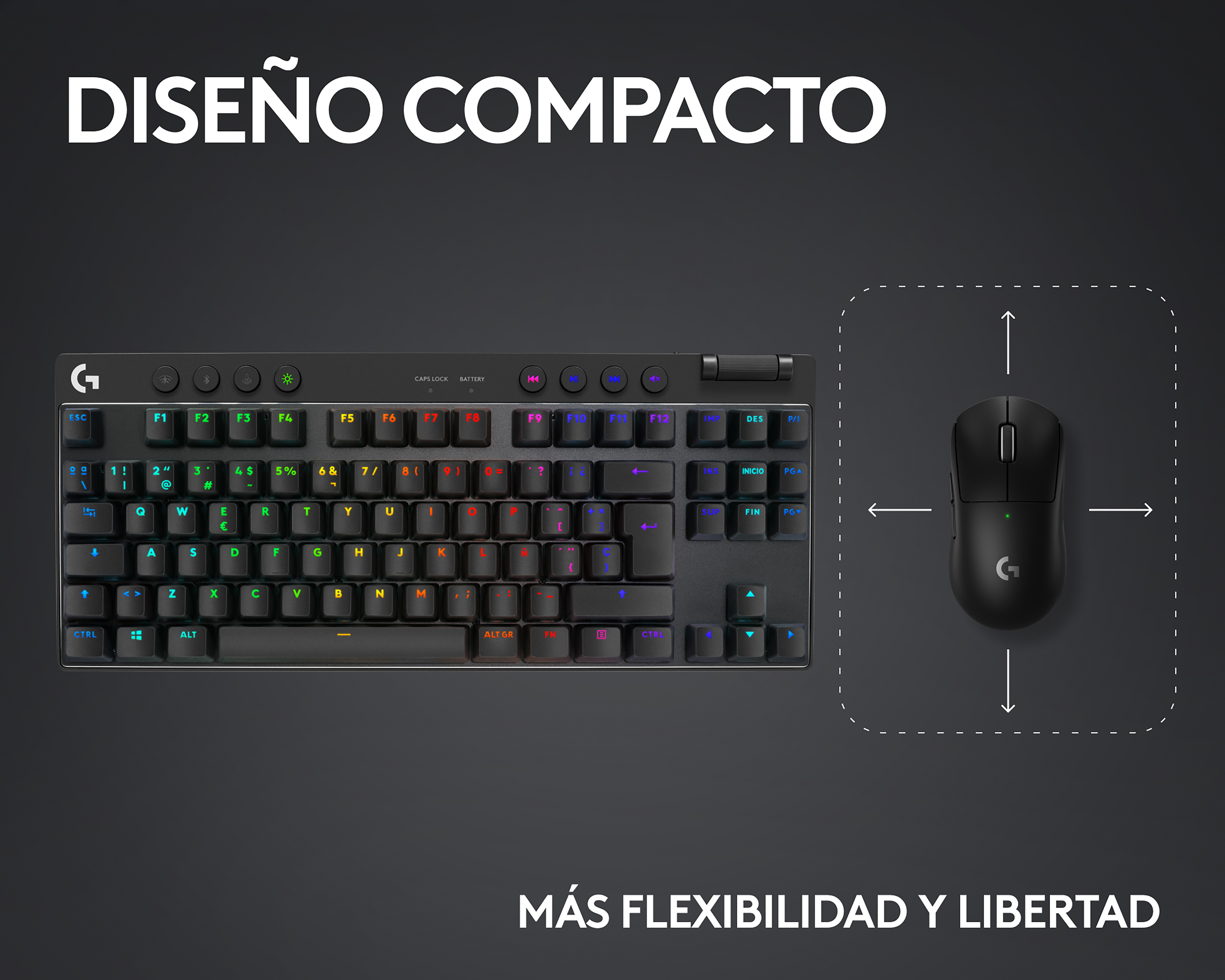 Foto 8 pulgar | Foto 7 | Teclado Gamer Inalámbrico Logitech Pro X TKL Tactile