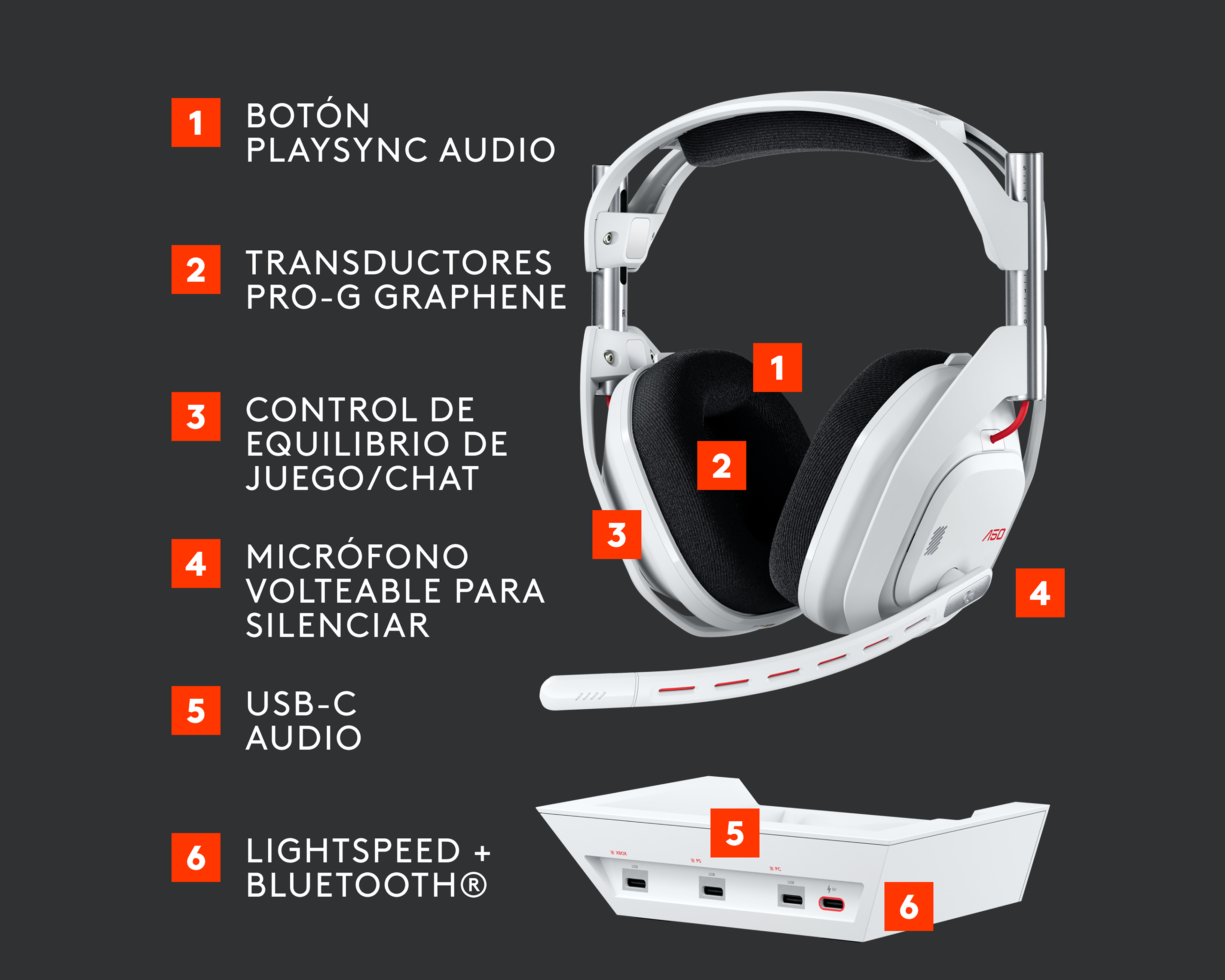 Foto 7 pulgar | Foto 6 | Audífonos de Diadema Inalámbricos Logitech G Astro A50 para Gaming