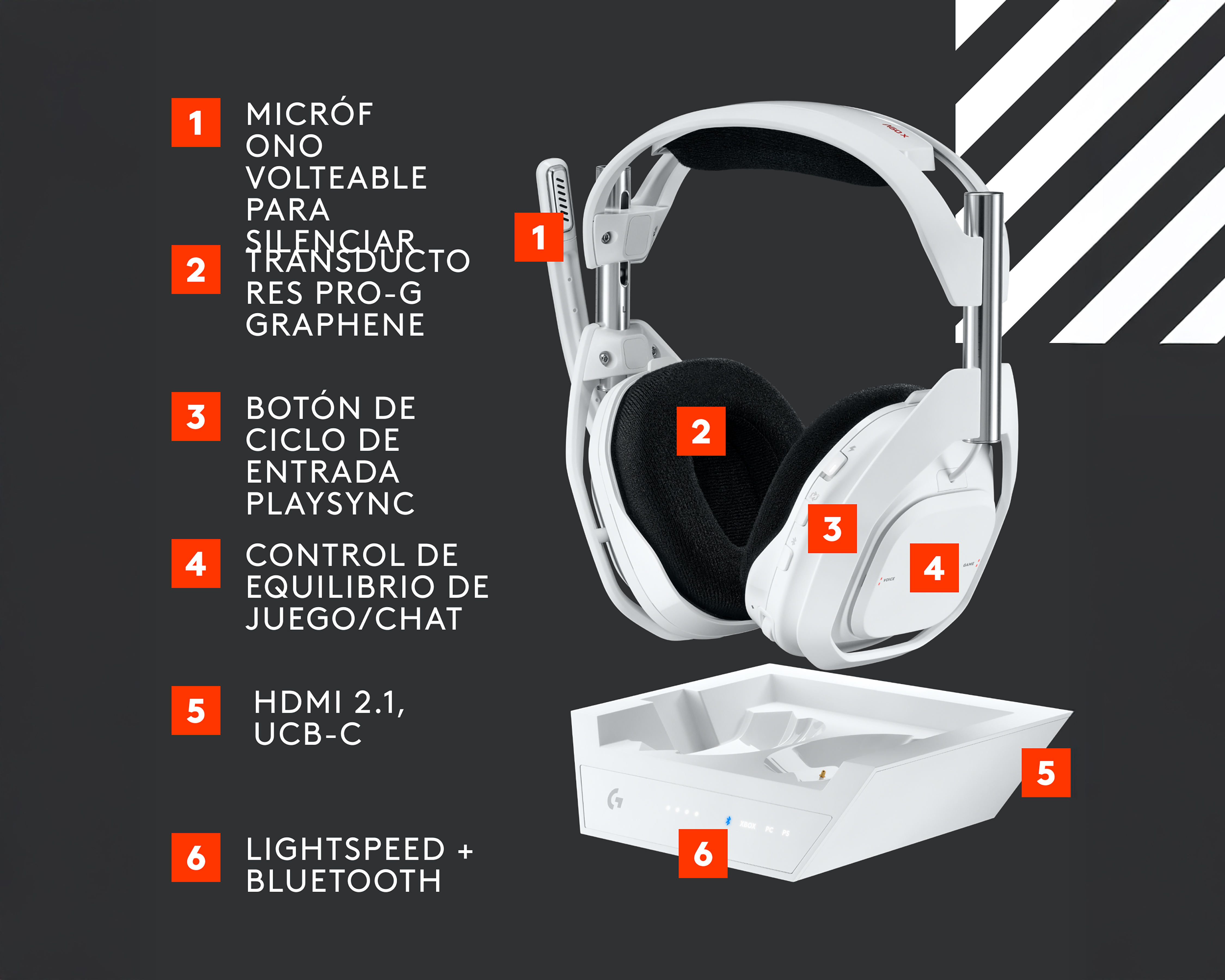 Foto 7 pulgar | Foto 6 | Audífonos de Diadema Inalámbricos Logitech Astro A50 X con Playsync