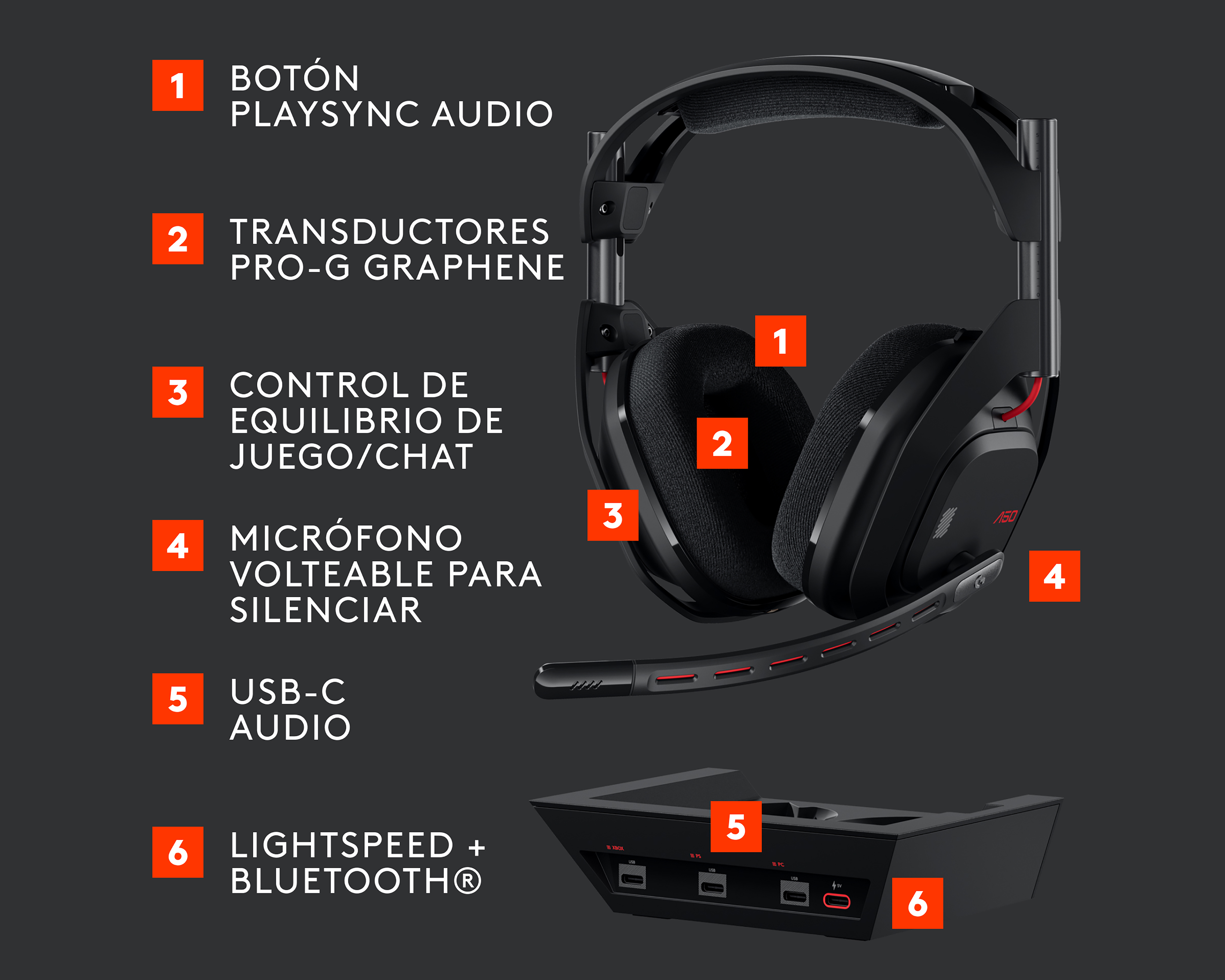 Foto 6 | Foto 6 | Audífonos de Diadema Inalámbricos Gamer Logitech Astro A50 PlaySync Audio